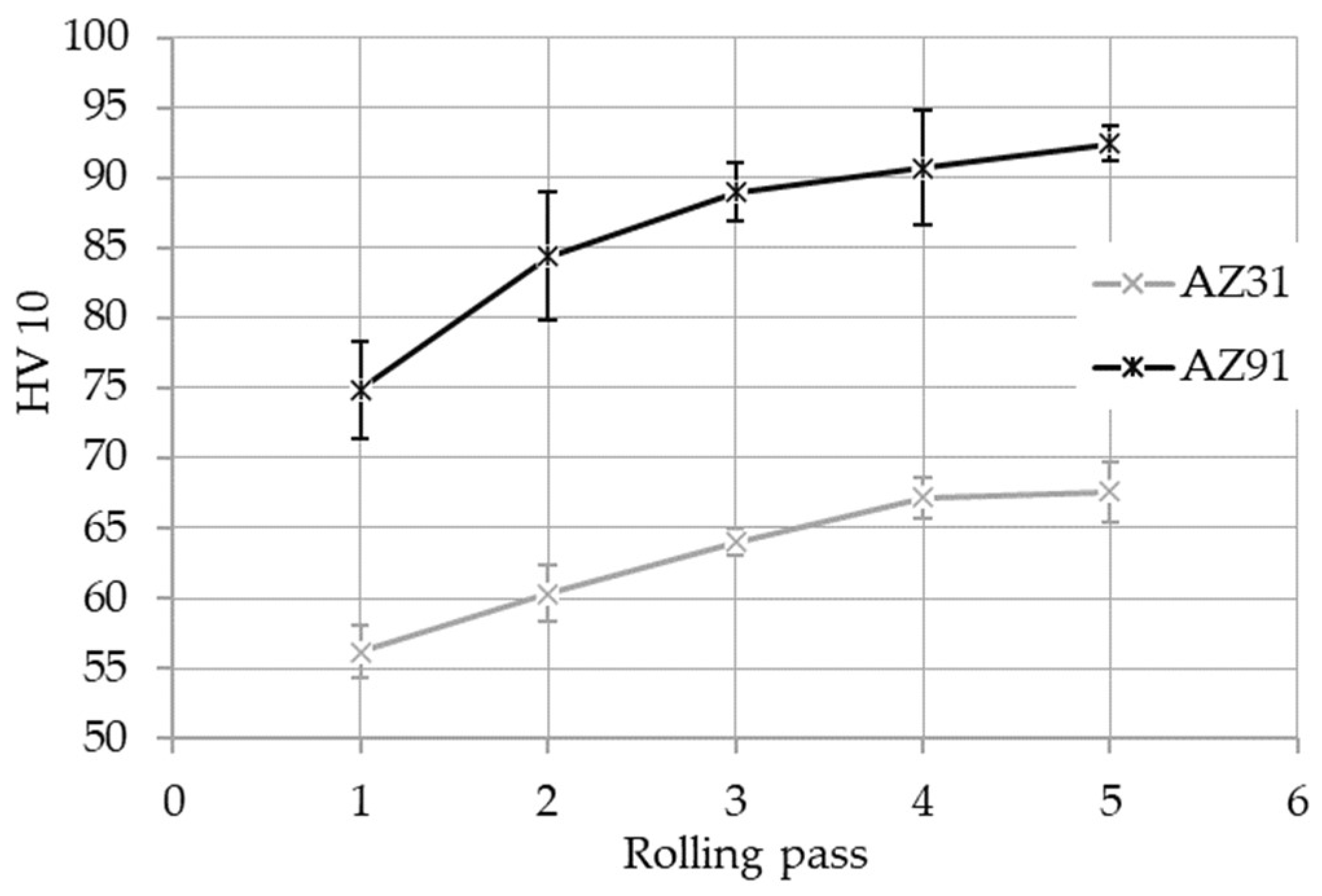 Metals 13 01599 g016