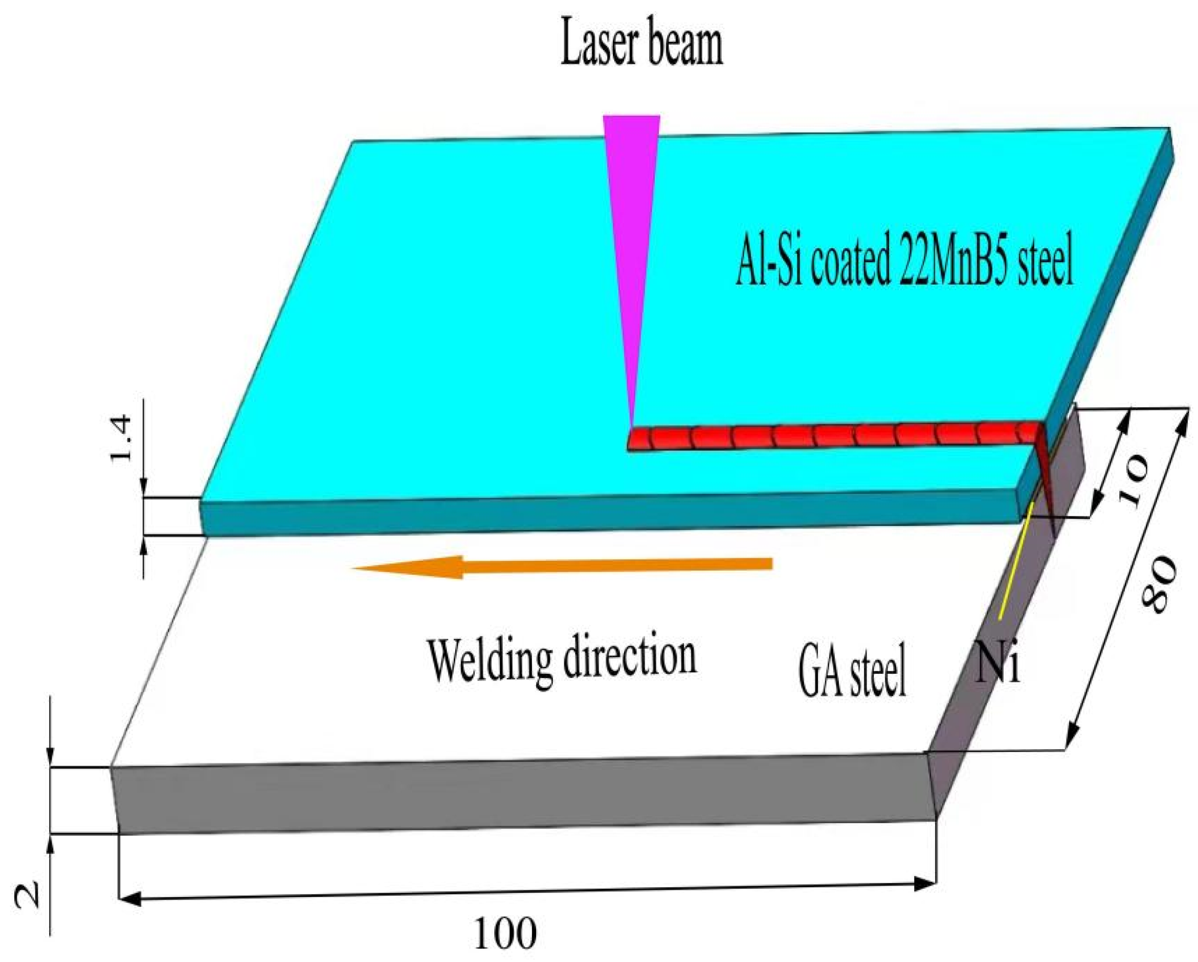 Metals 13 01600 g003