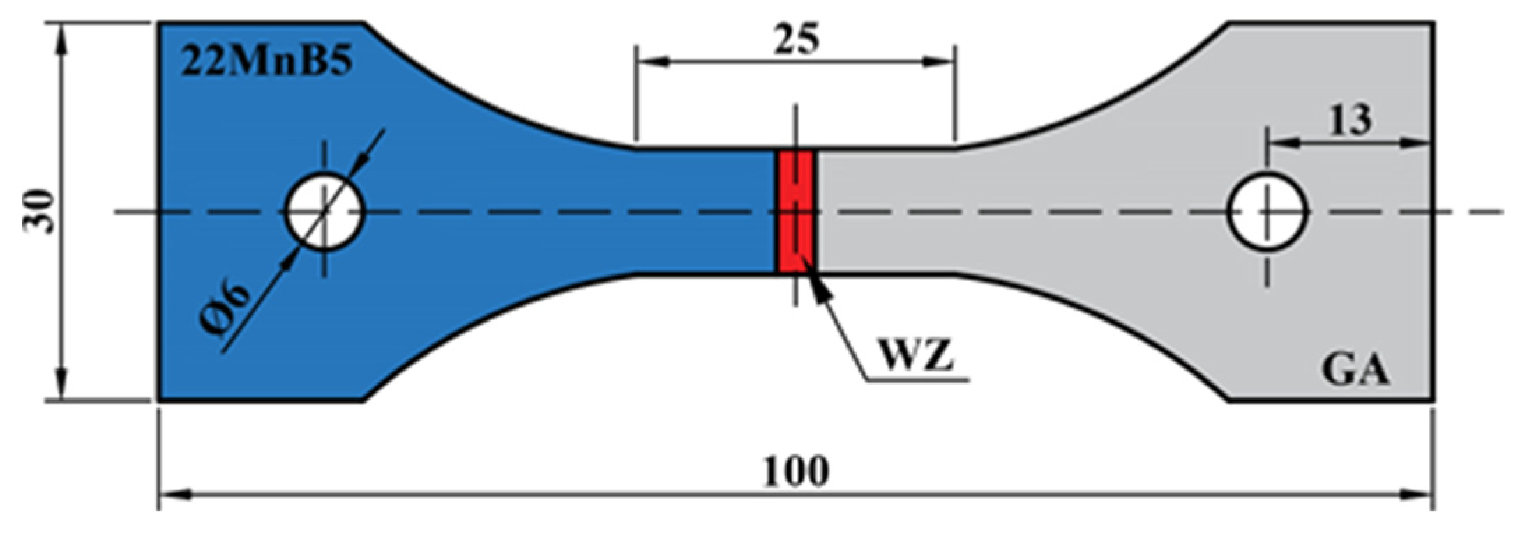 Metals 13 01600 g004