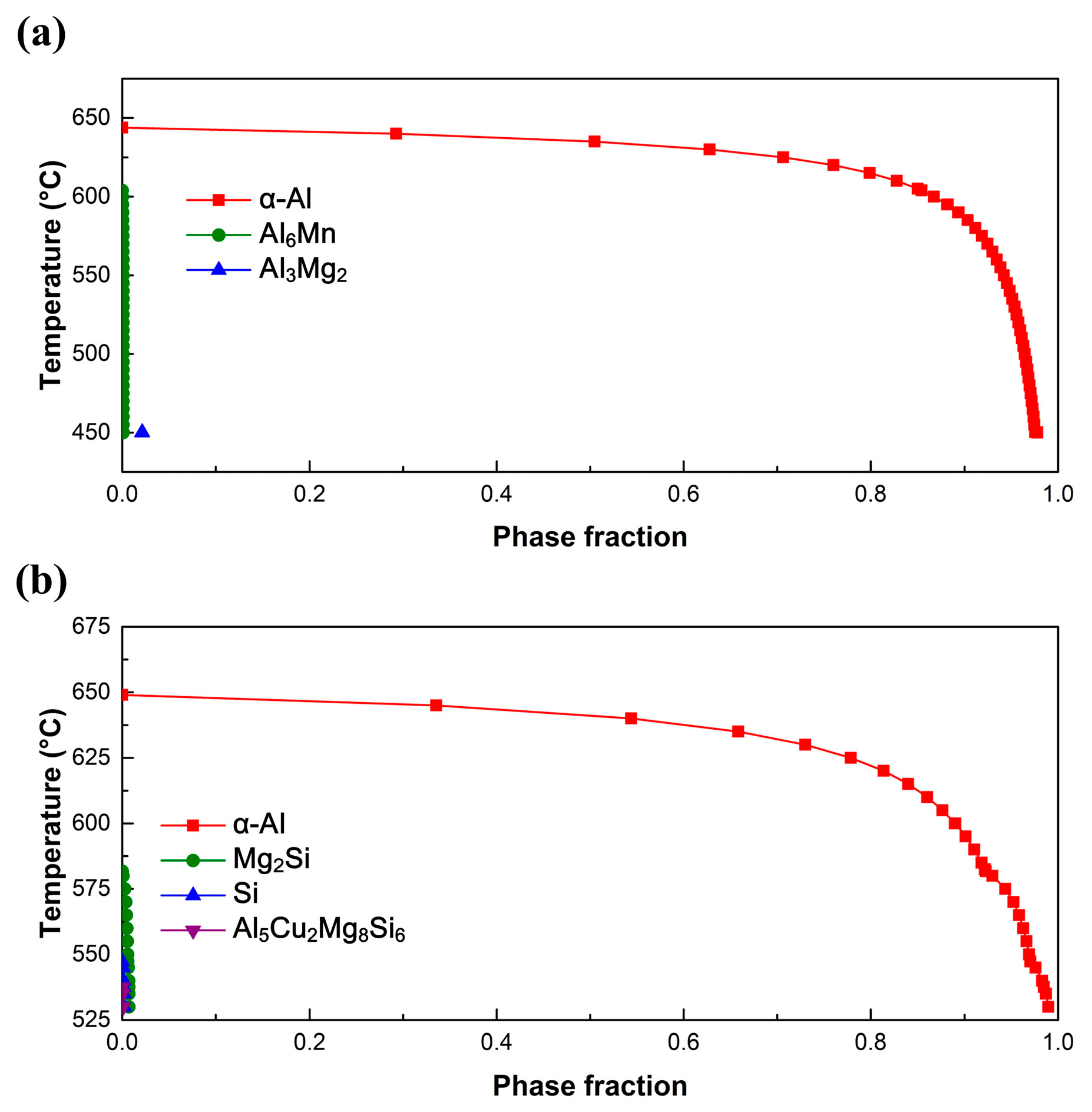 Metals 13 01601 g004