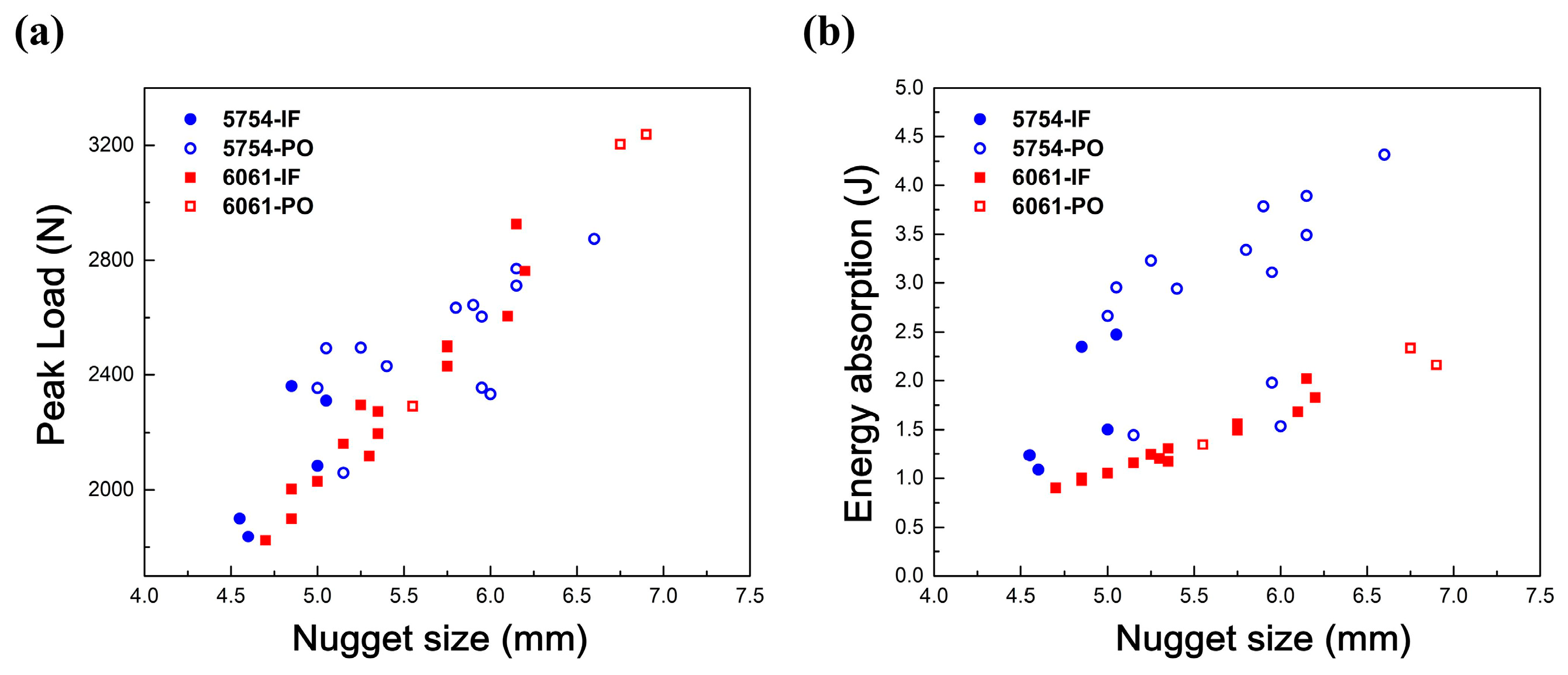 Metals 13 01601 g005