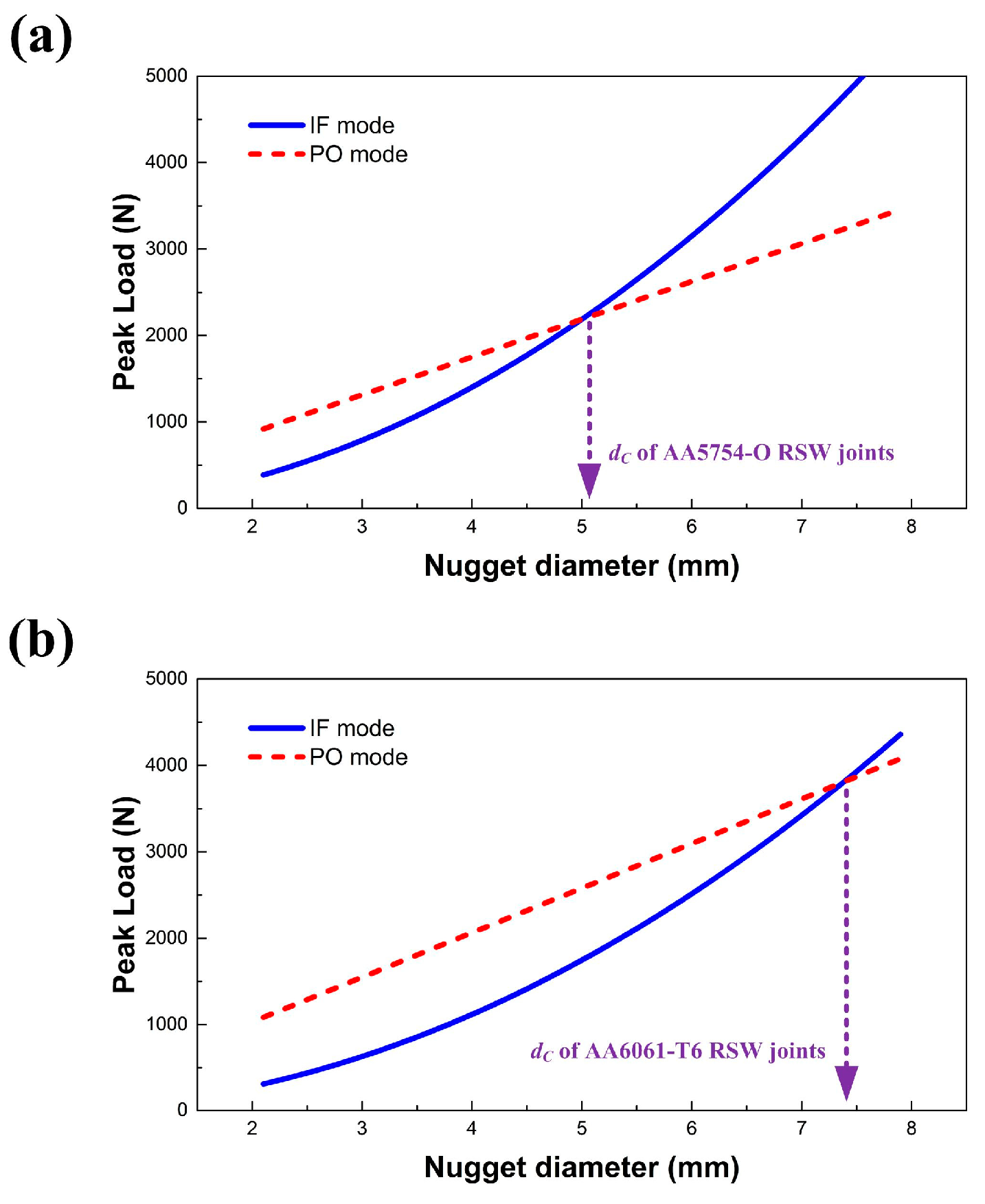 Metals 13 01601 g013