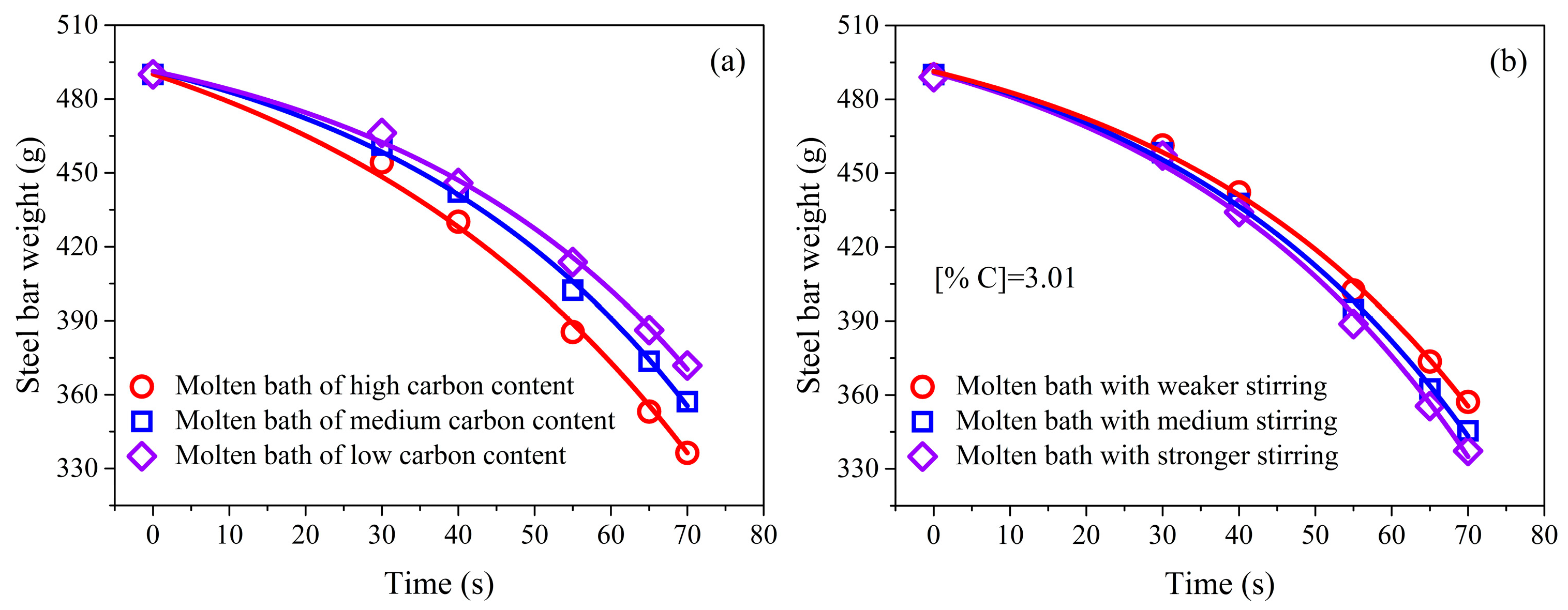 Metals 13 01602 g003