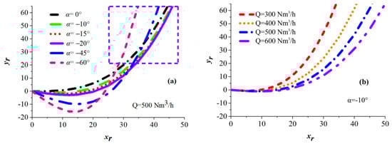 Metals 13 01602 g006