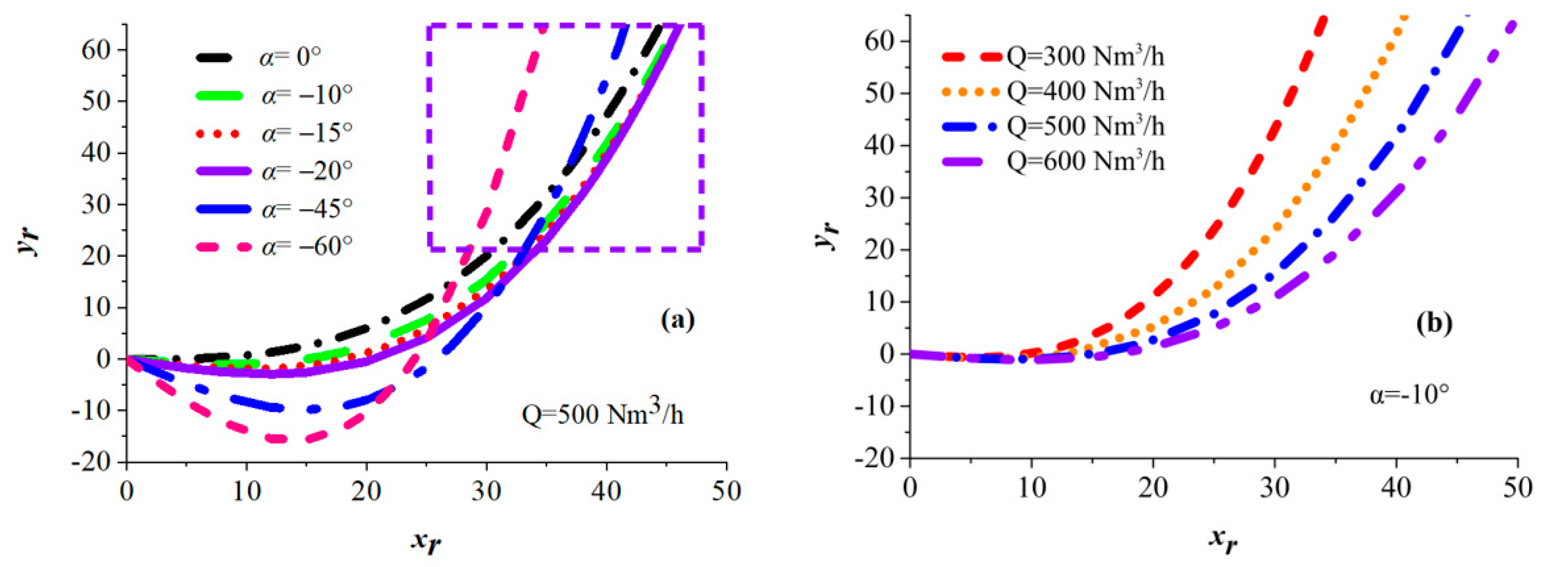 Metals 13 01602 g006