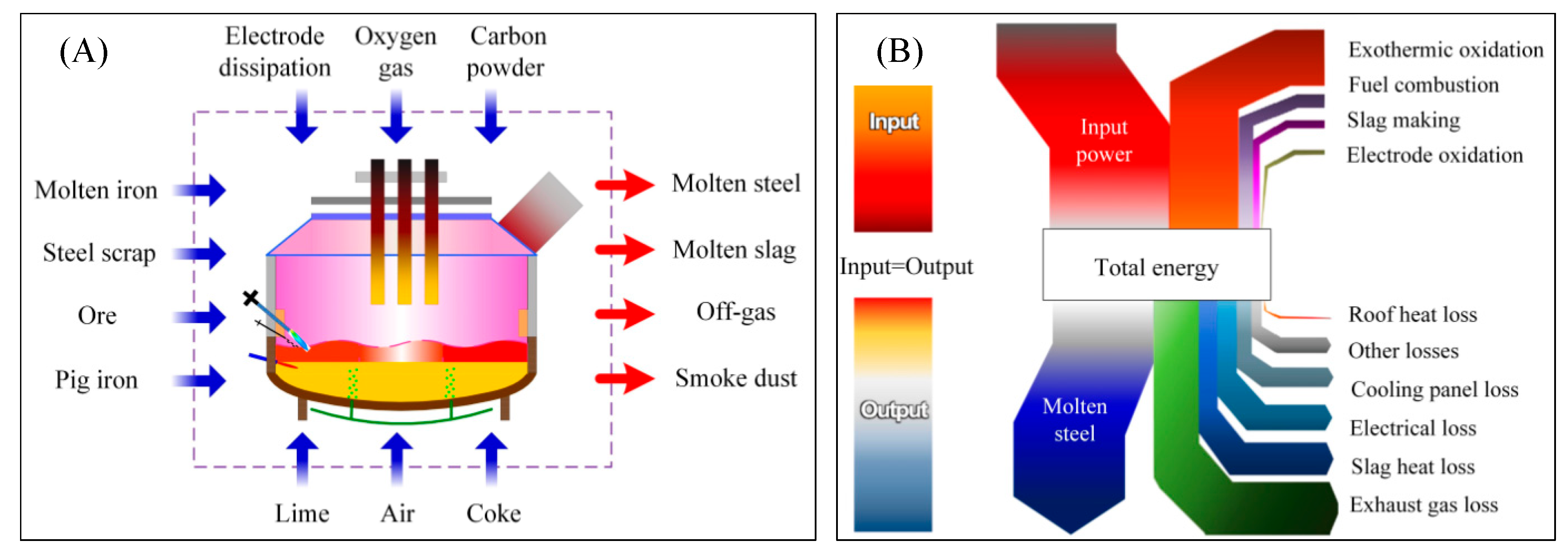 Metals 13 01602 g007