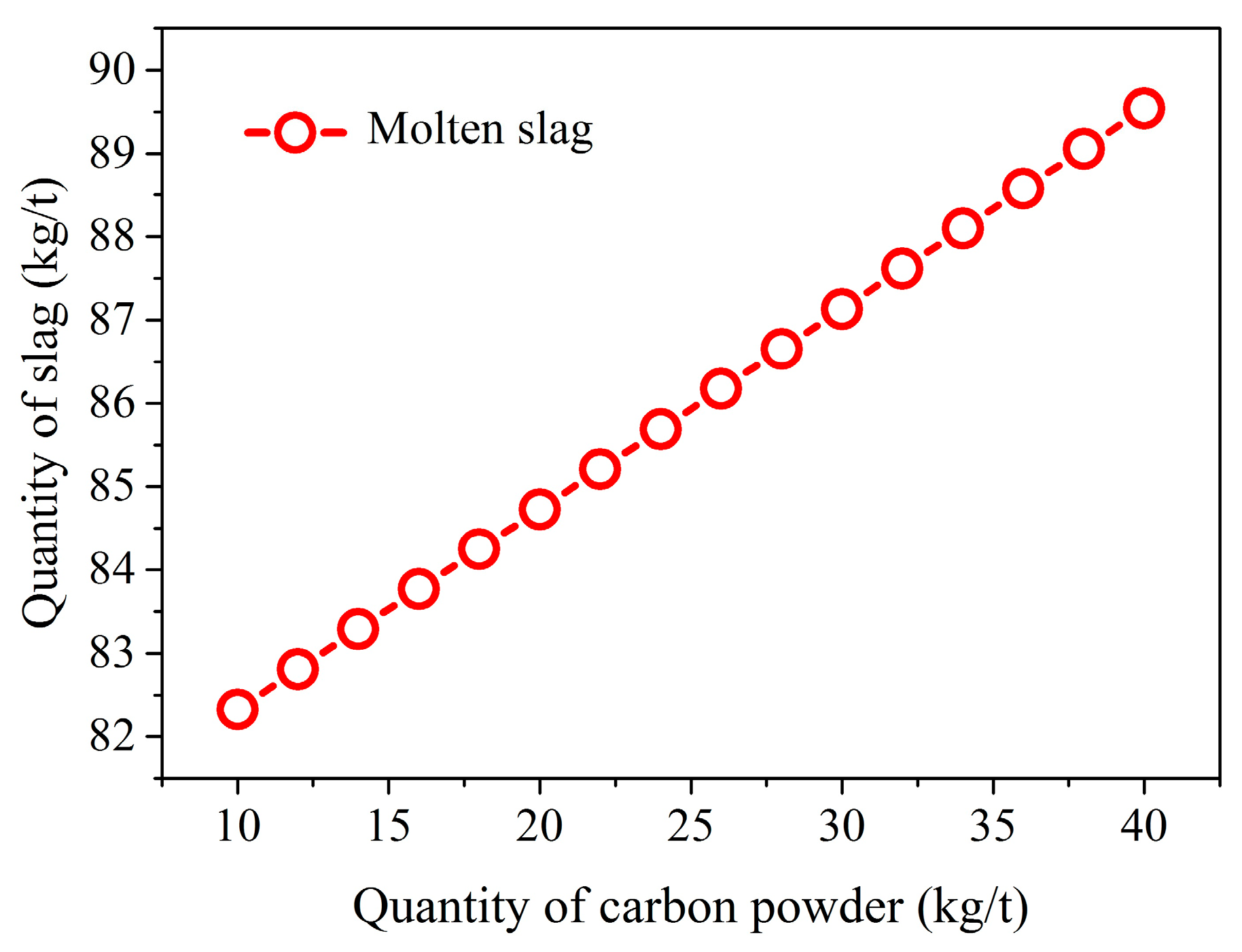 Metals 13 01602 g008