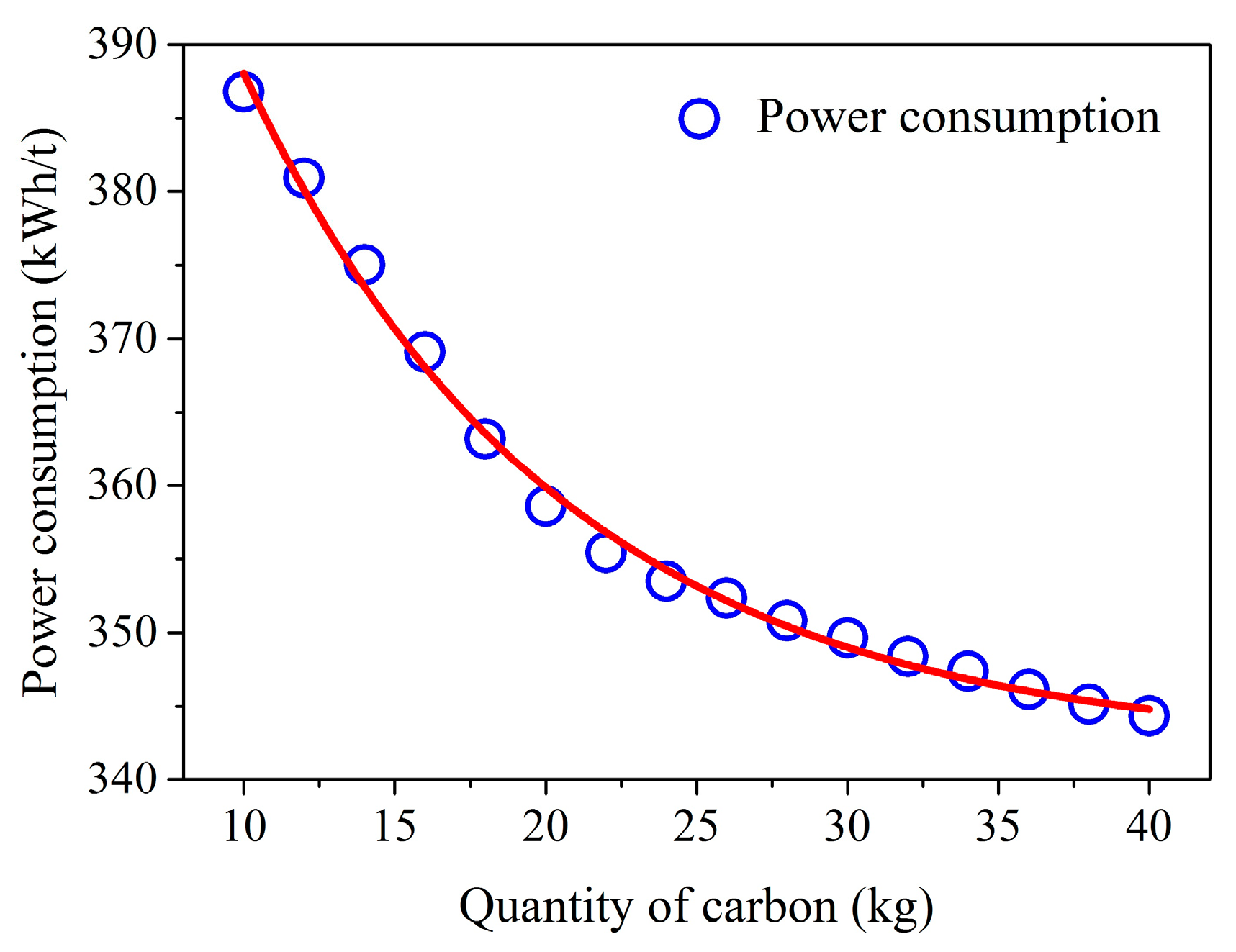 Metals 13 01602 g010