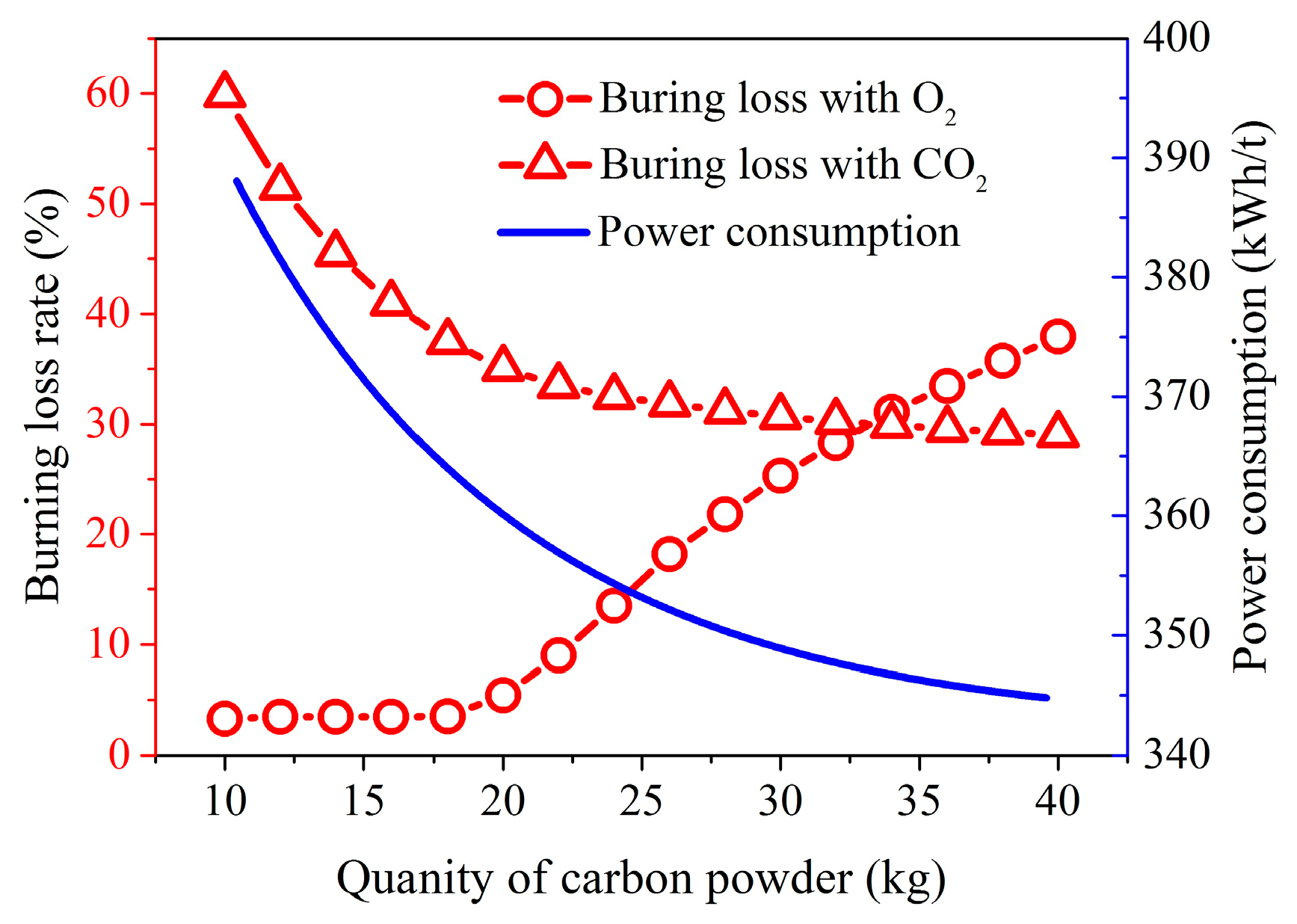 Metals 13 01602 g011