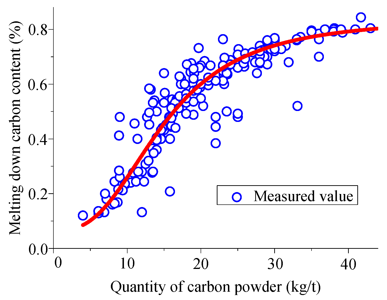 Metals 13 01602 g012