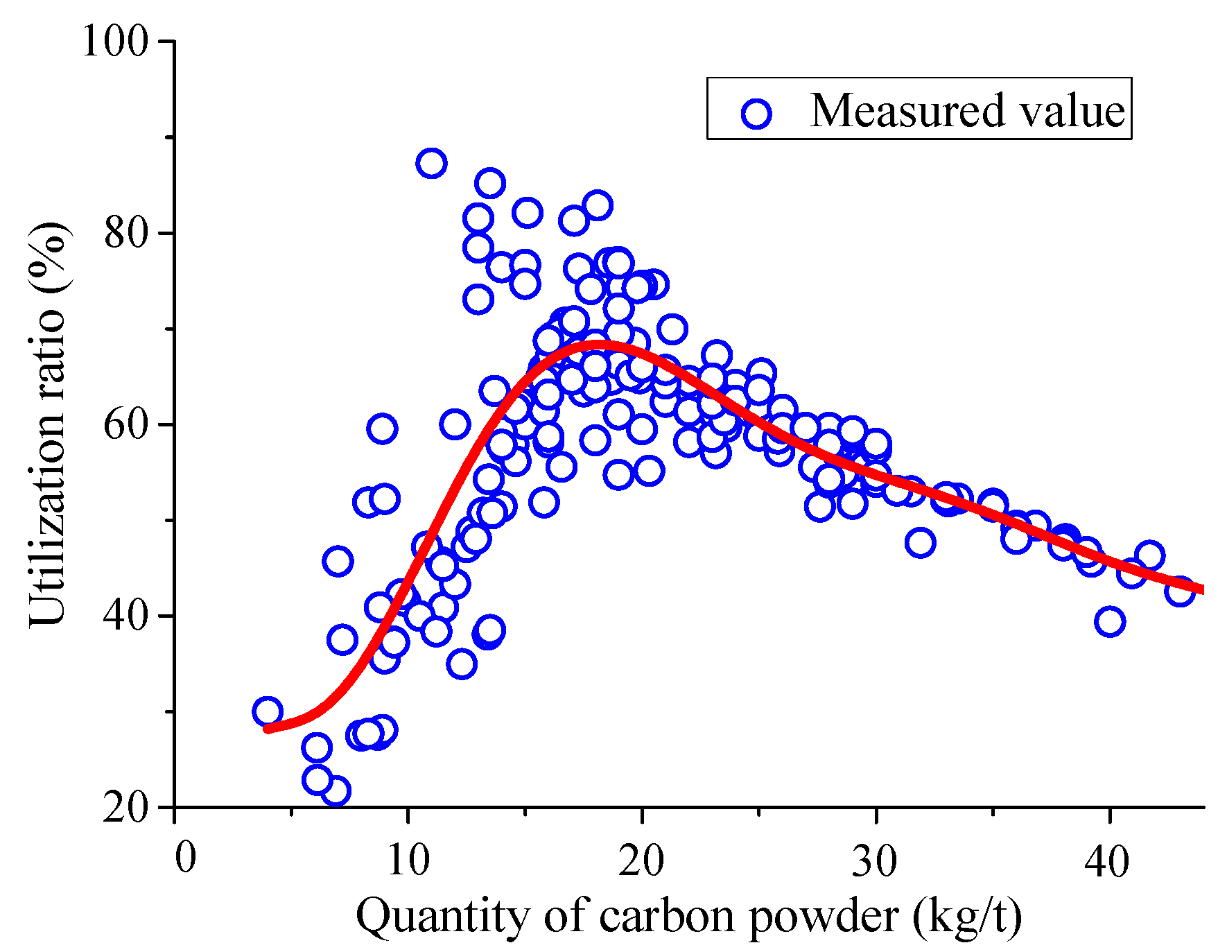 Metals 13 01602 g013