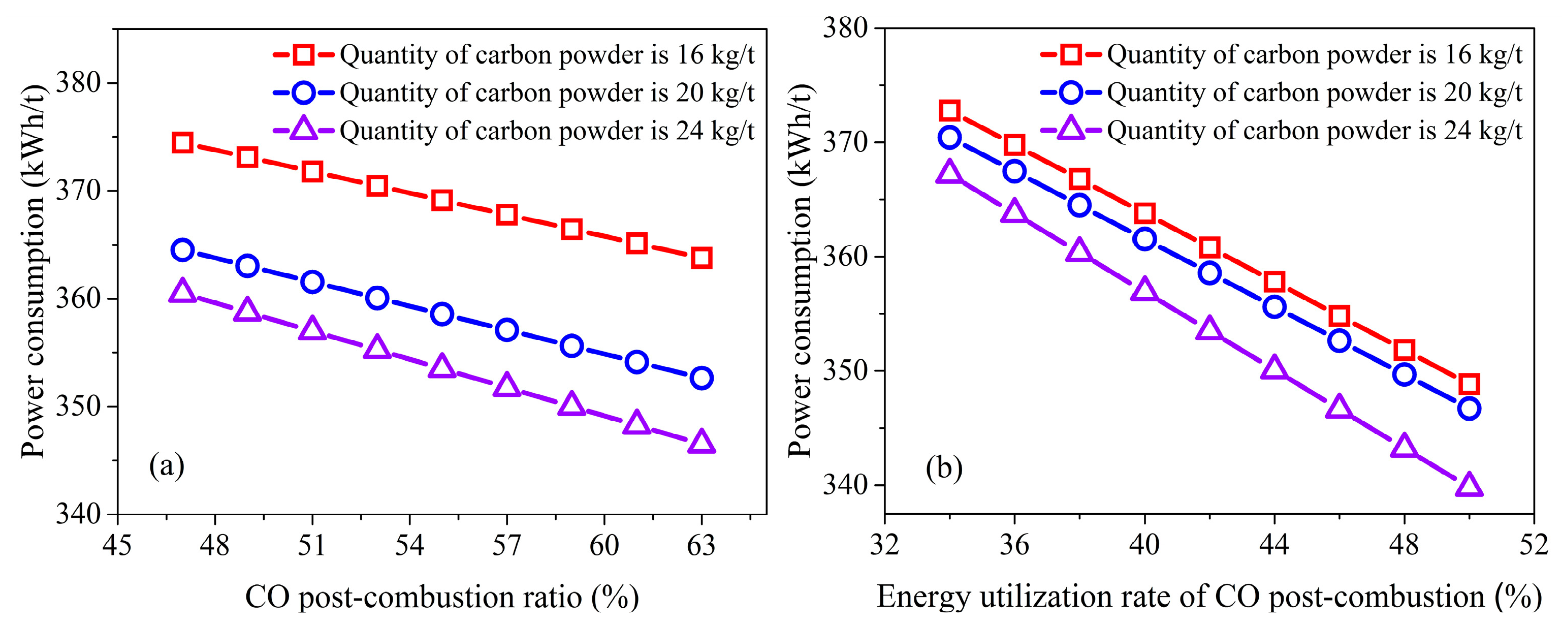 Metals 13 01602 g014