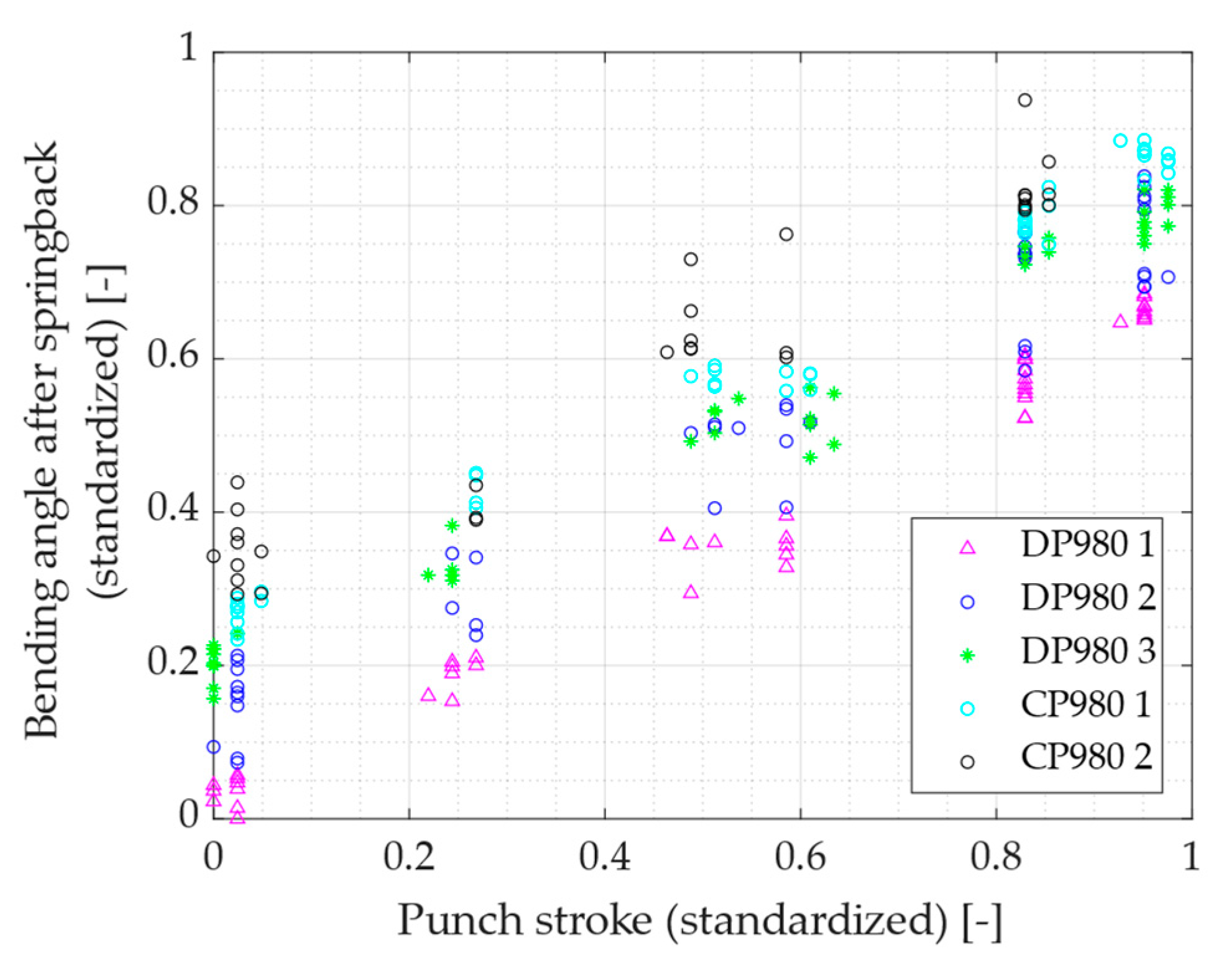 Metals 13 01603 g009