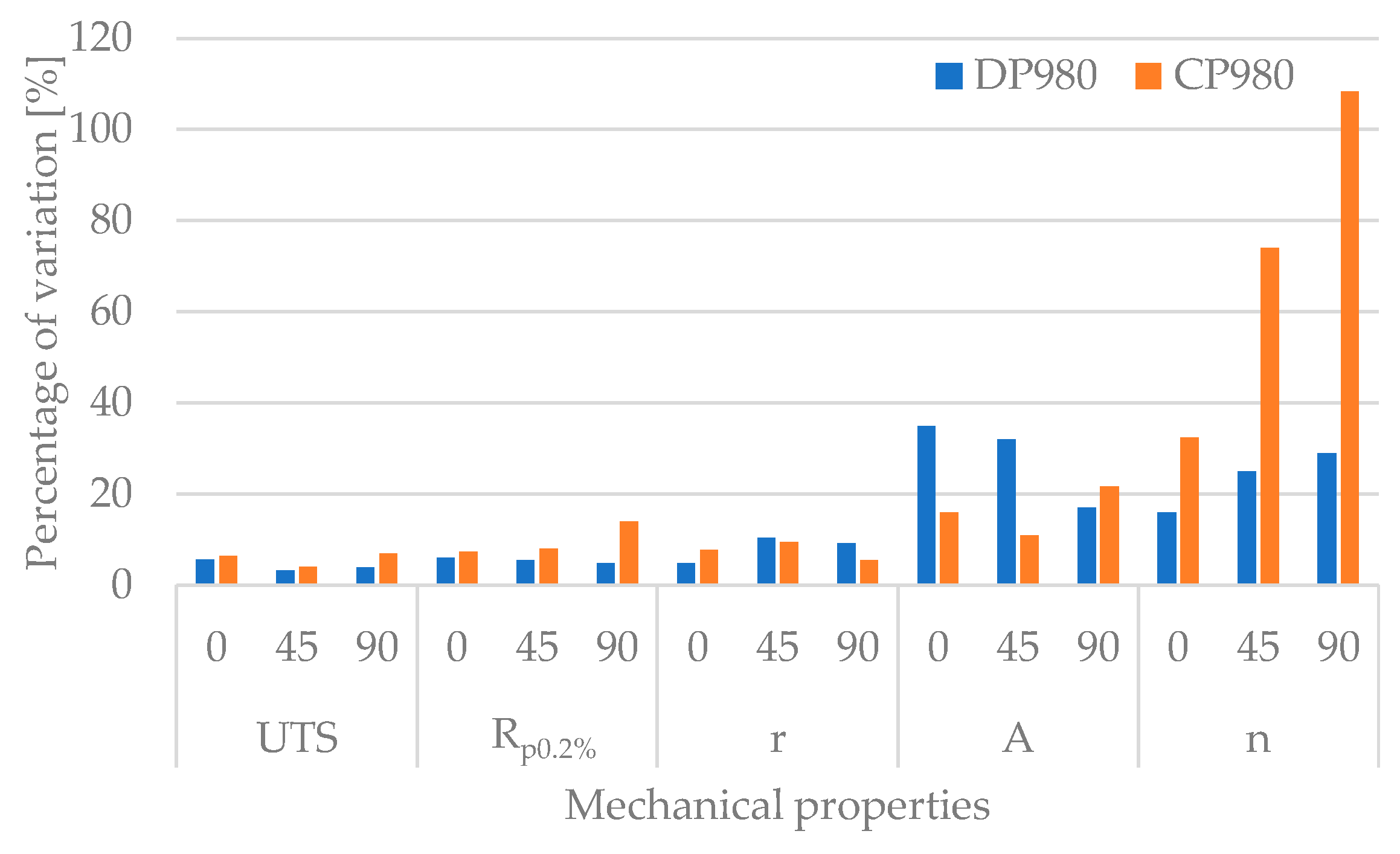 Metals 13 01603 g011