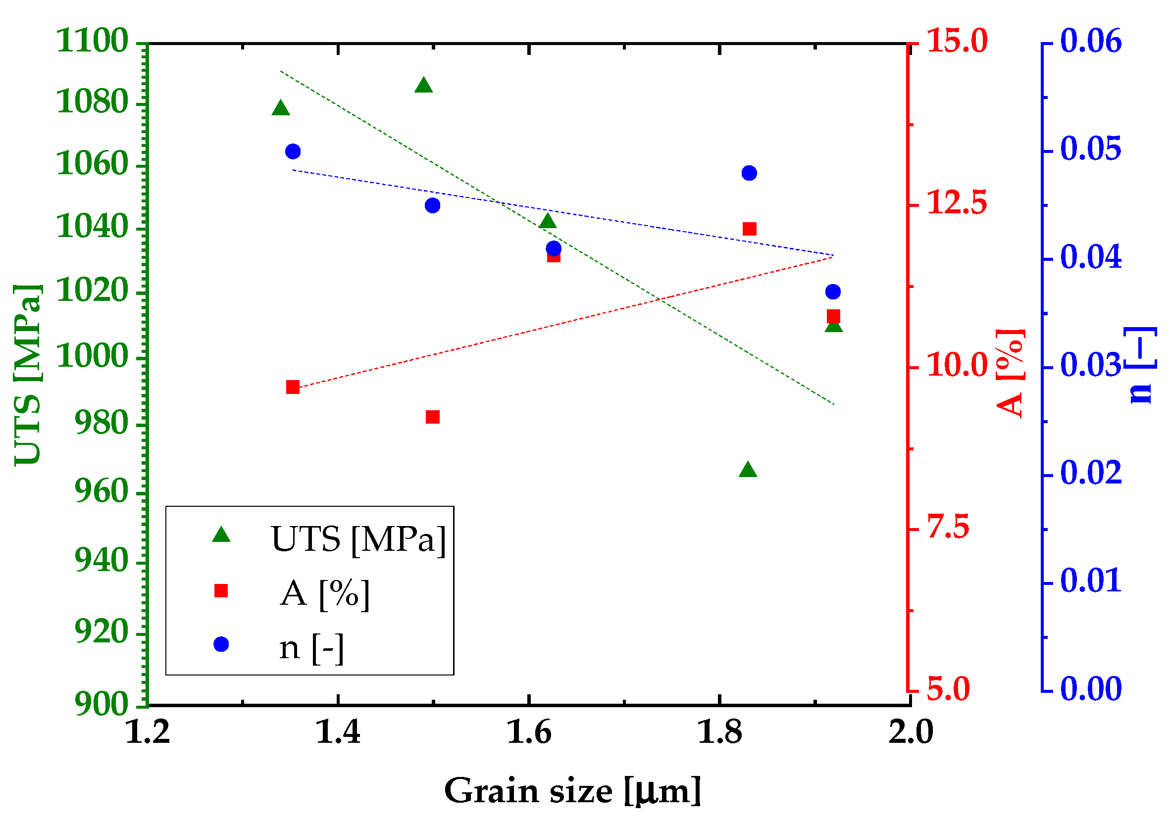 Metals 13 01603 g012