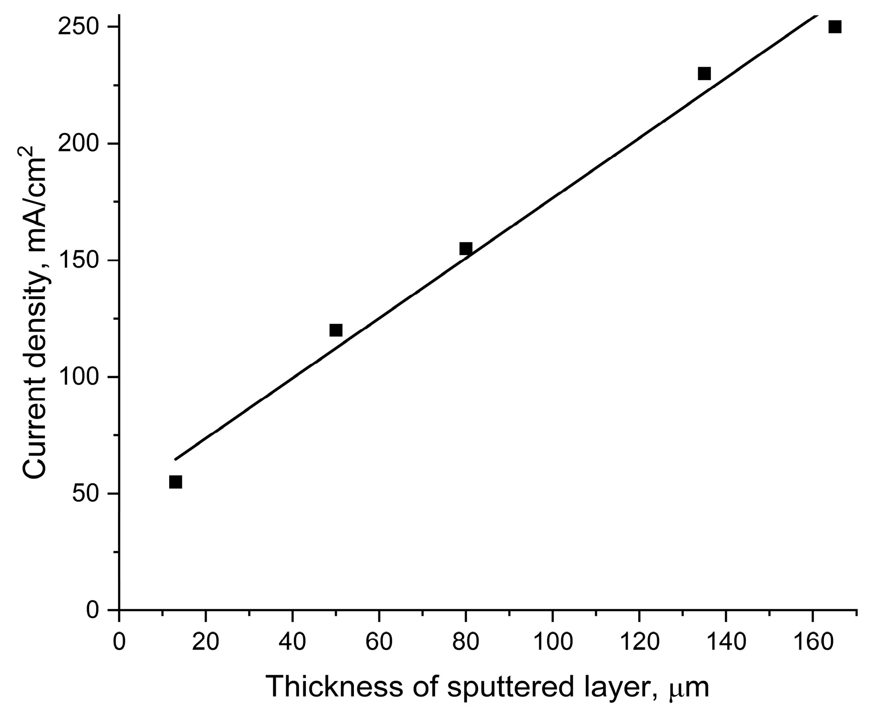 Metals 13 01604 g006