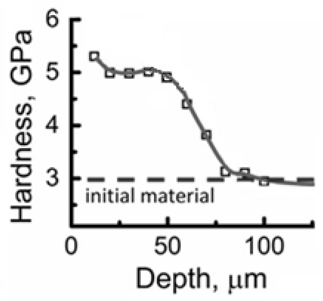Metals 13 01604 g009