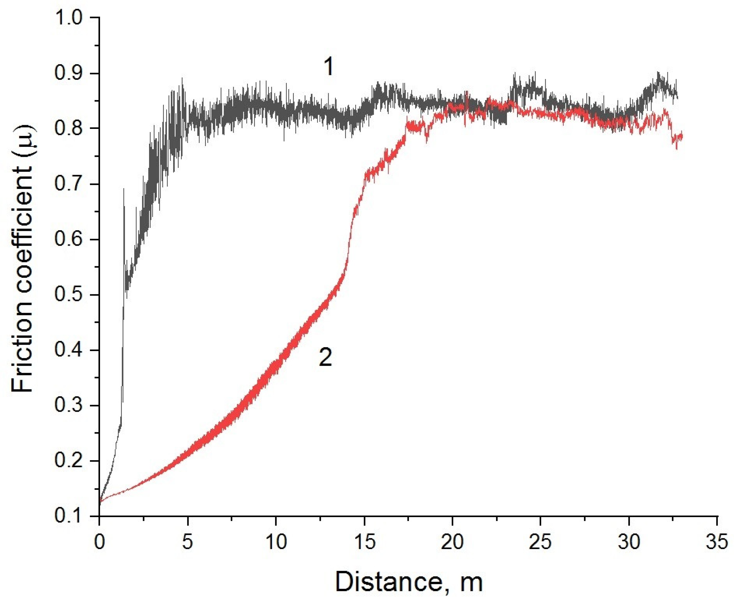 Metals 13 01604 g010