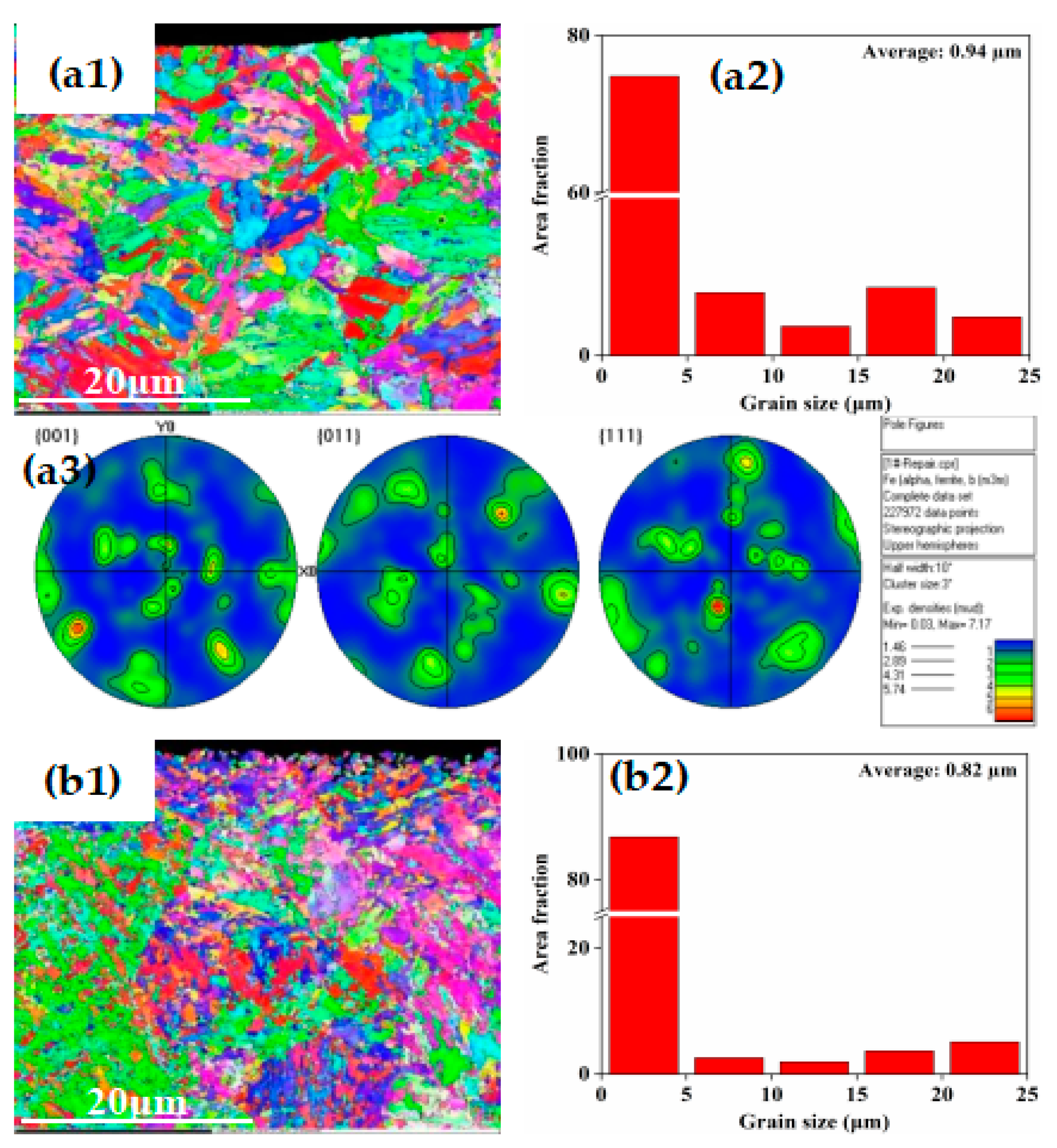 Metals 13 01605 g003a