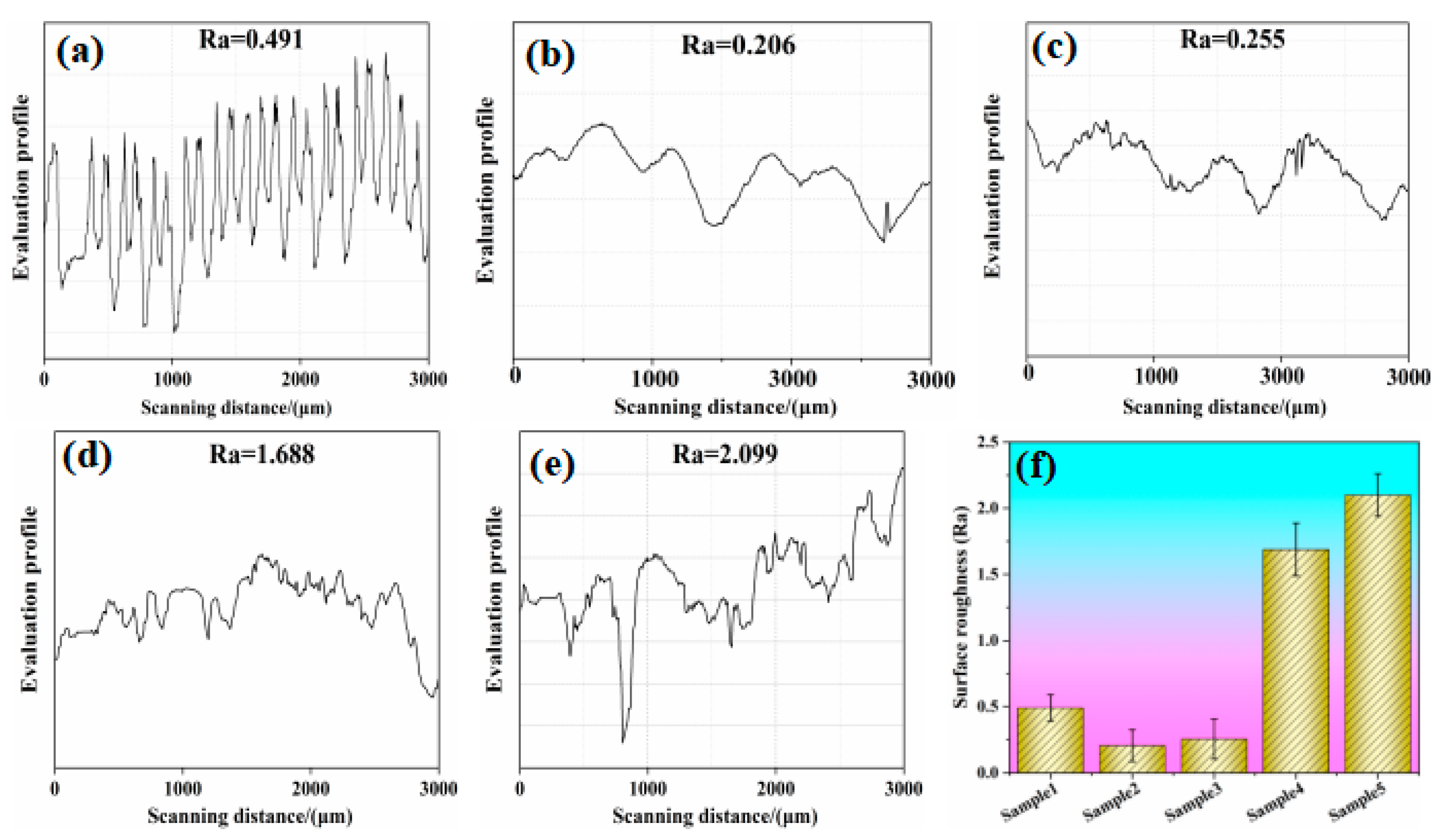 Metals 13 01605 g005