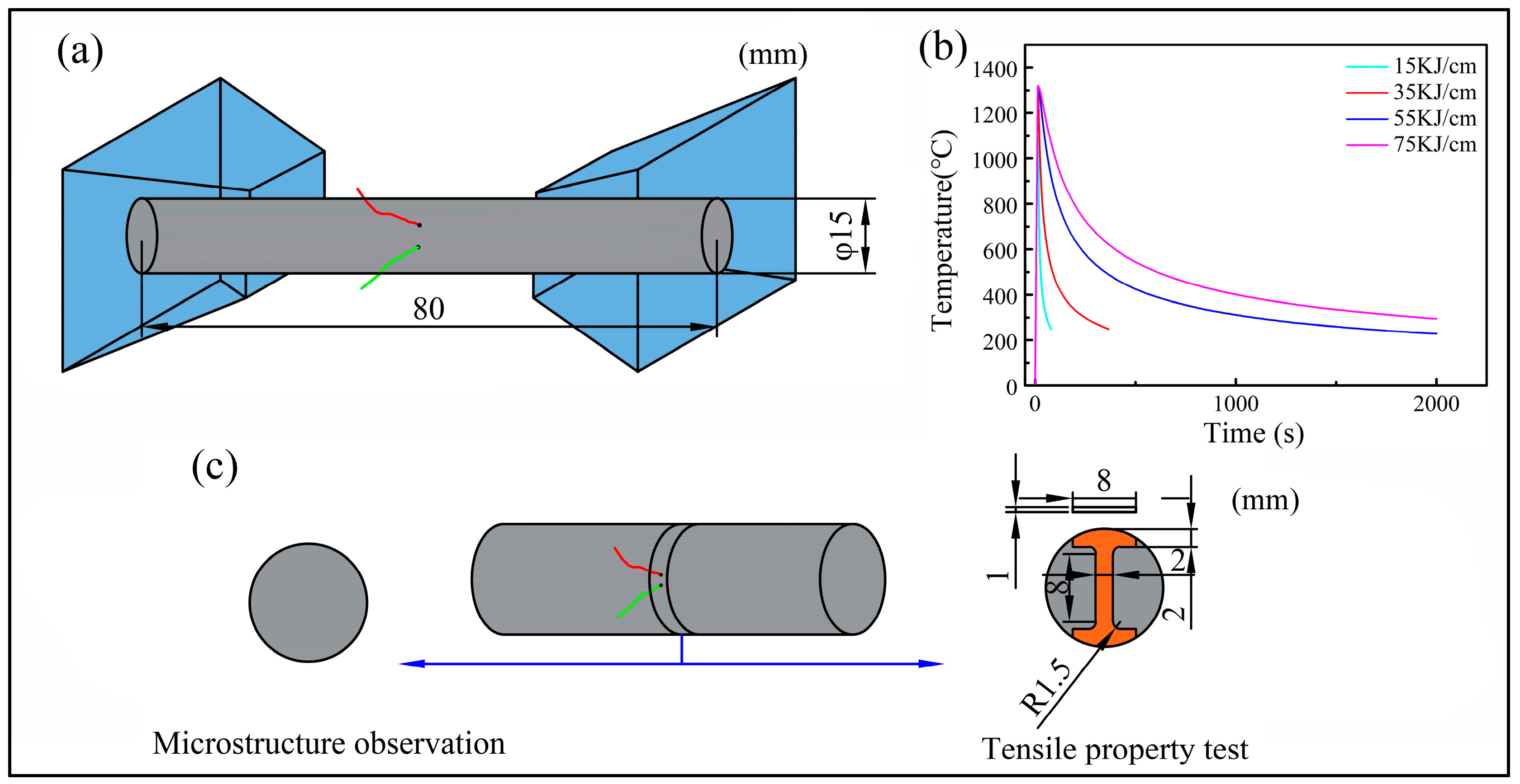 Metals 13 01607 g001