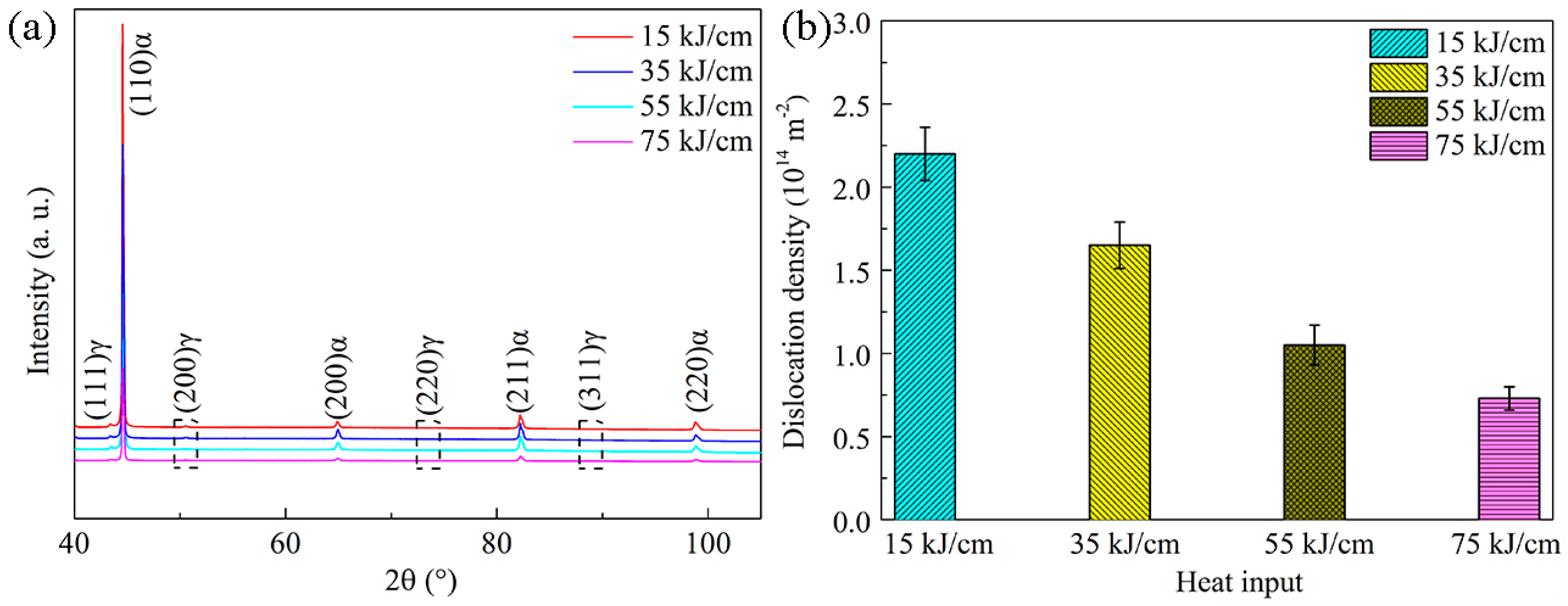 Metals 13 01607 g005