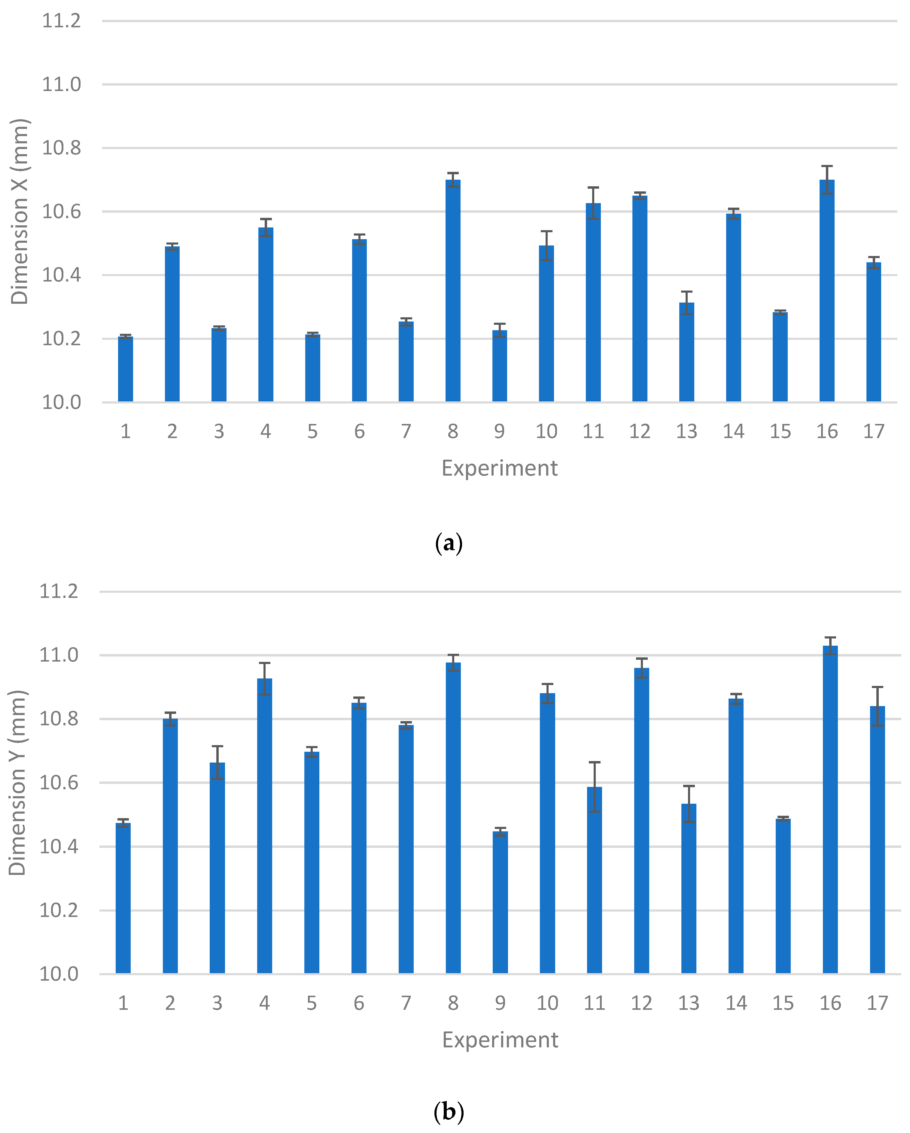 Metals 13 01608 g002a