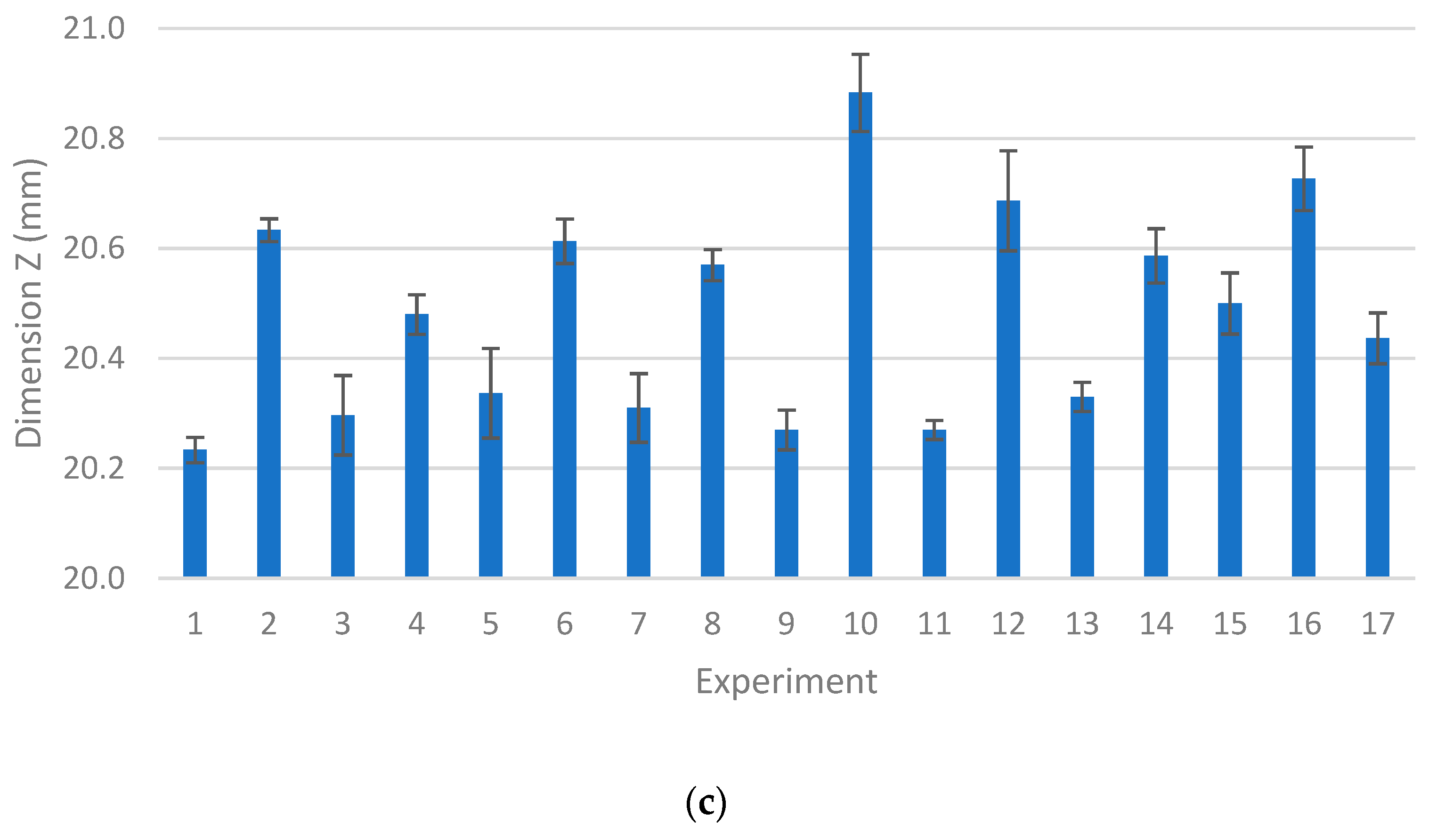 Metals 13 01608 g002b