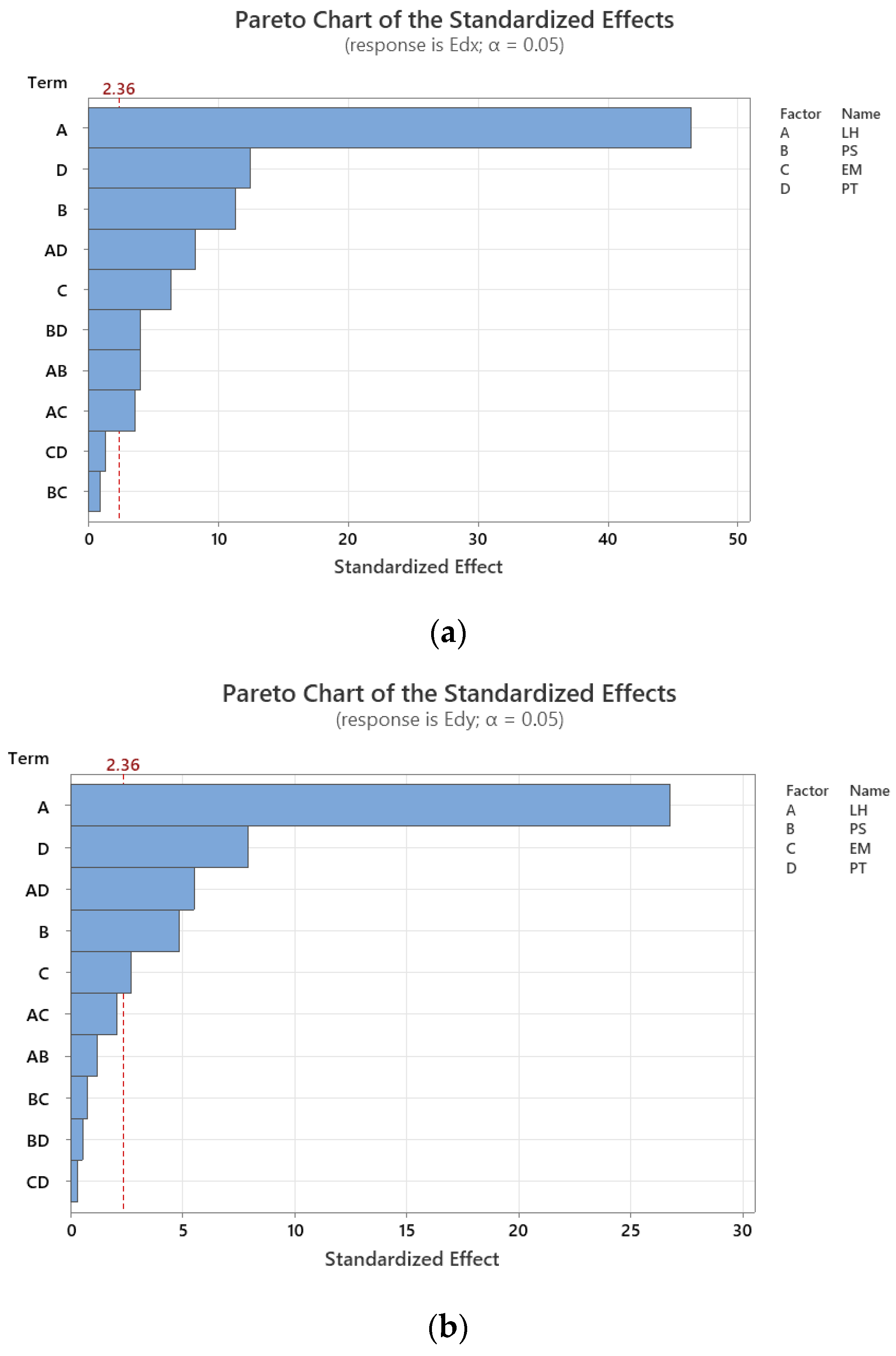 Metals 13 01608 g004a