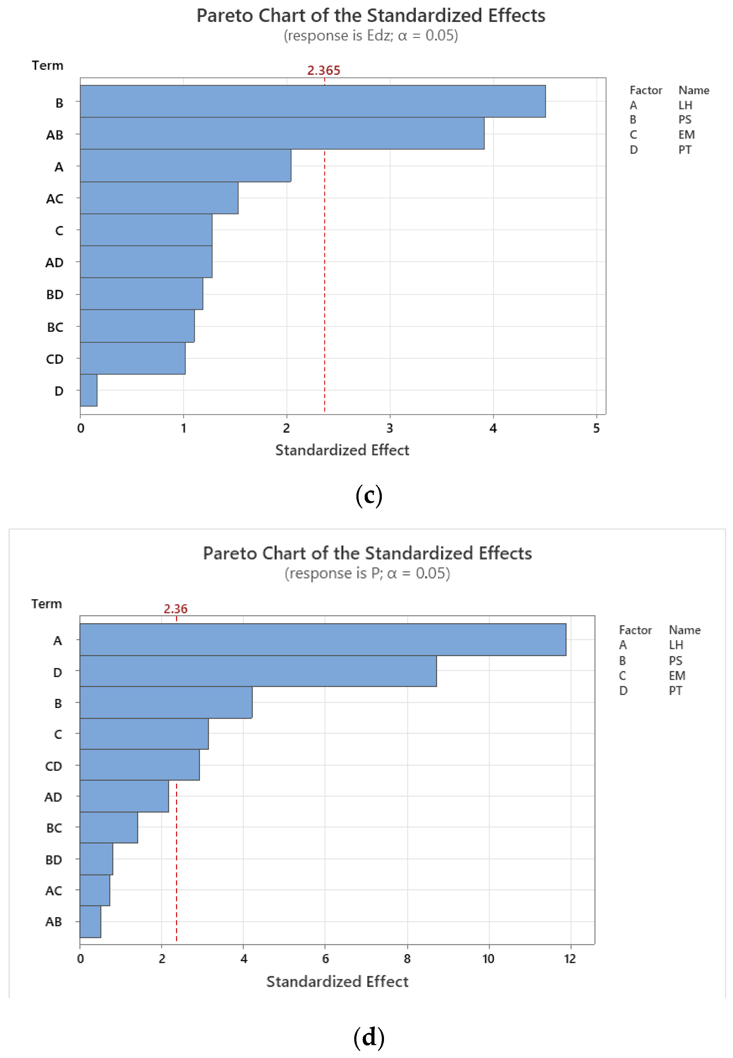 Metals 13 01608 g004b