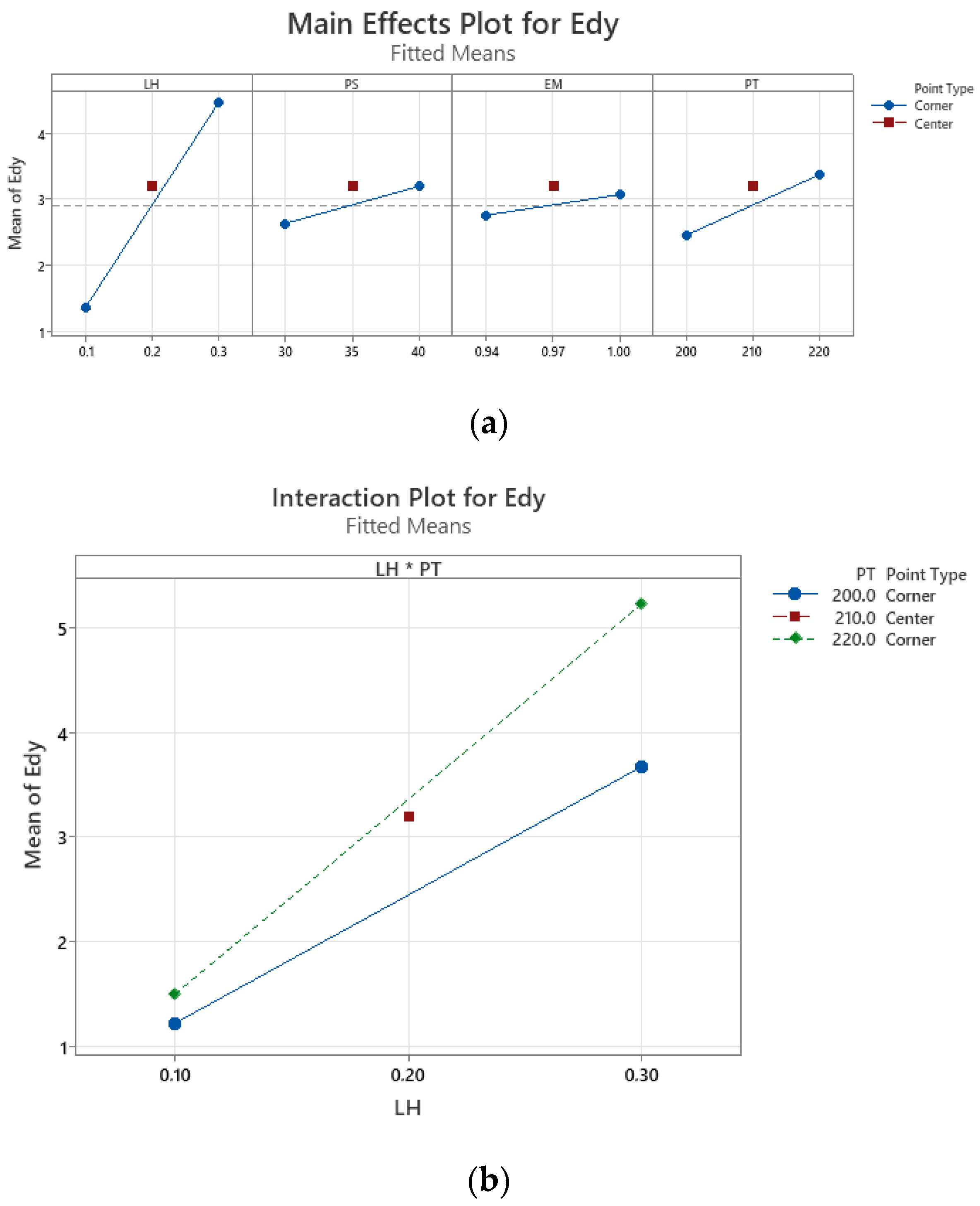 Metals 13 01608 g006