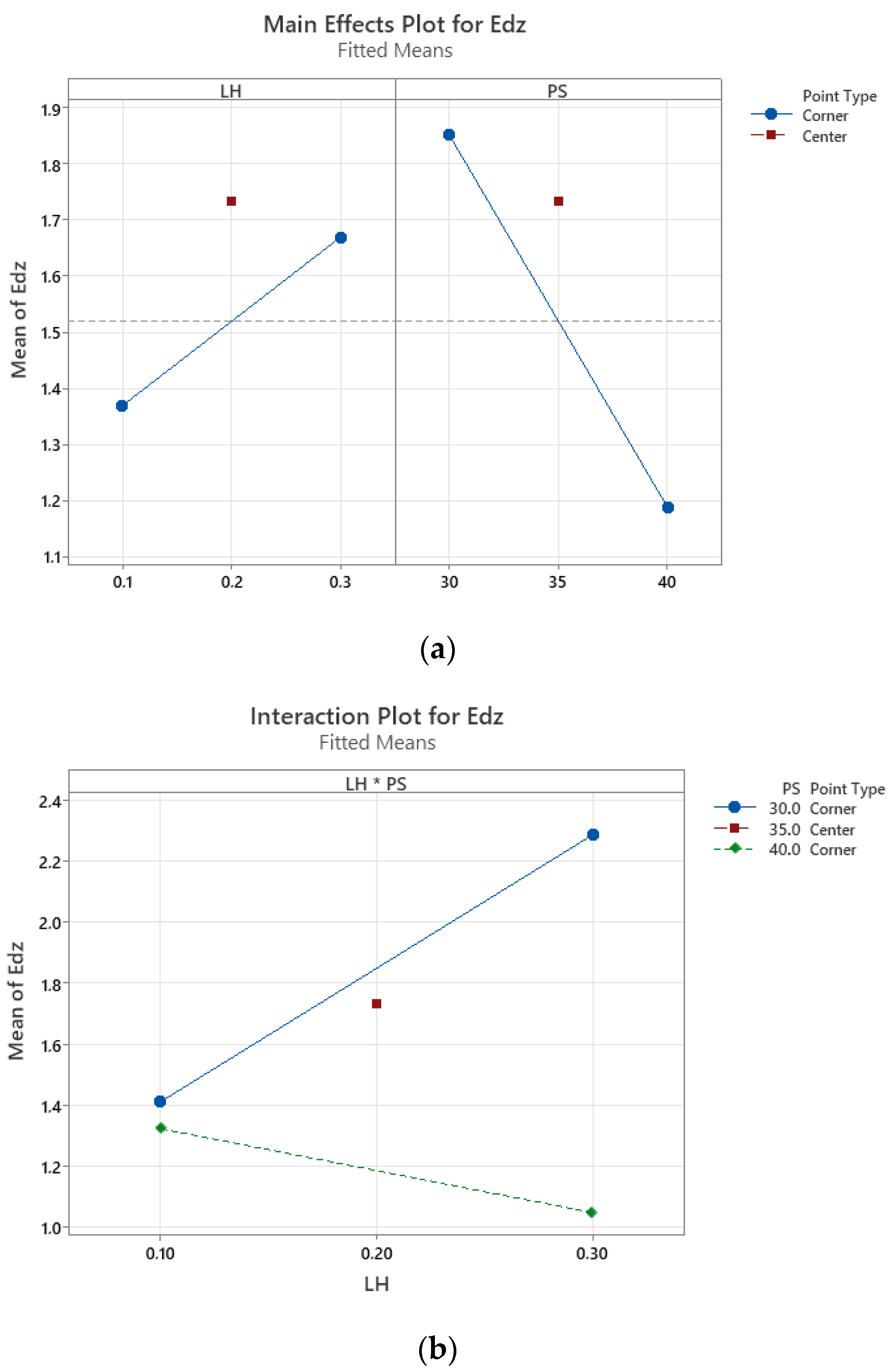 Metals 13 01608 g007