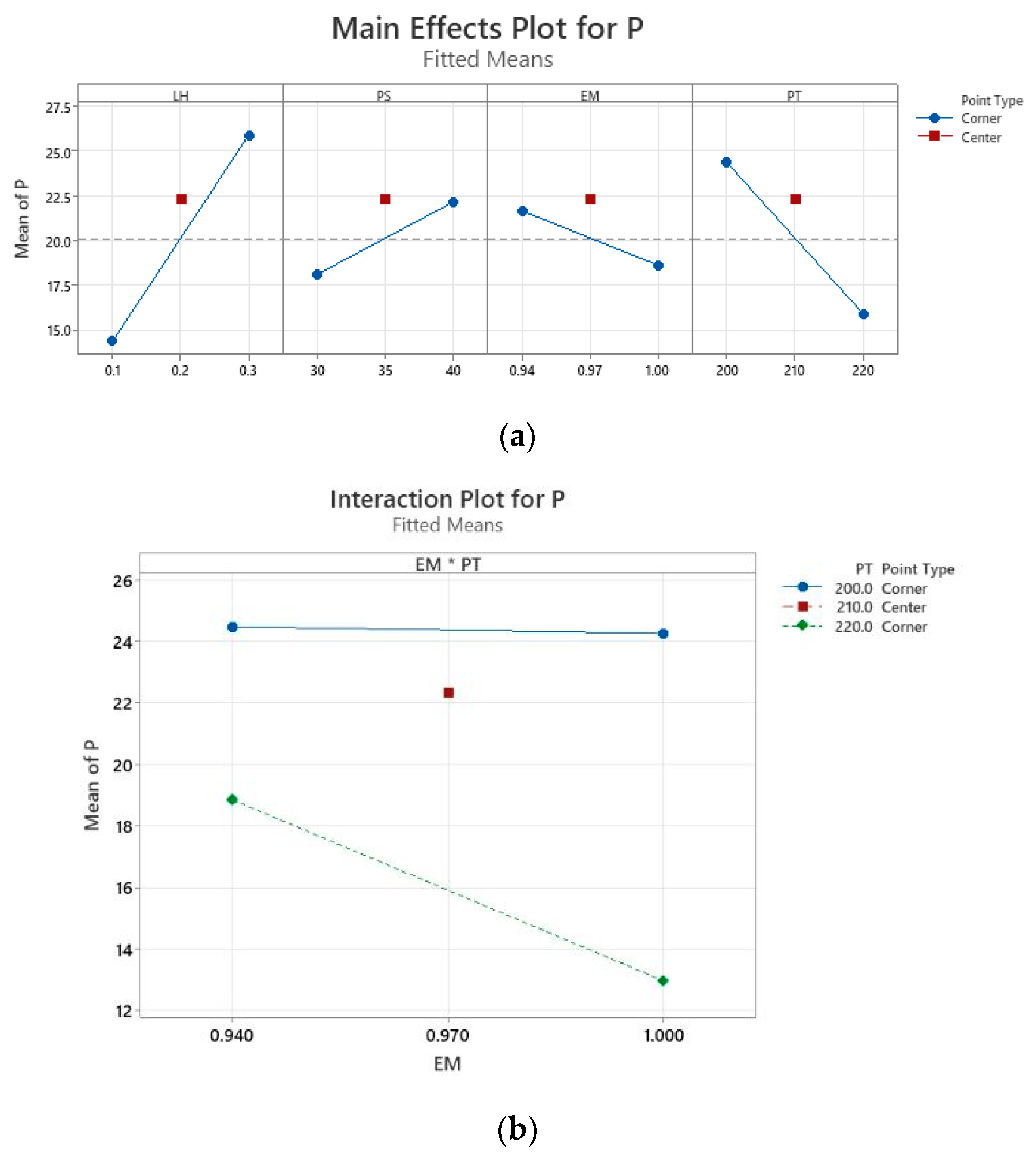 Metals 13 01608 g008