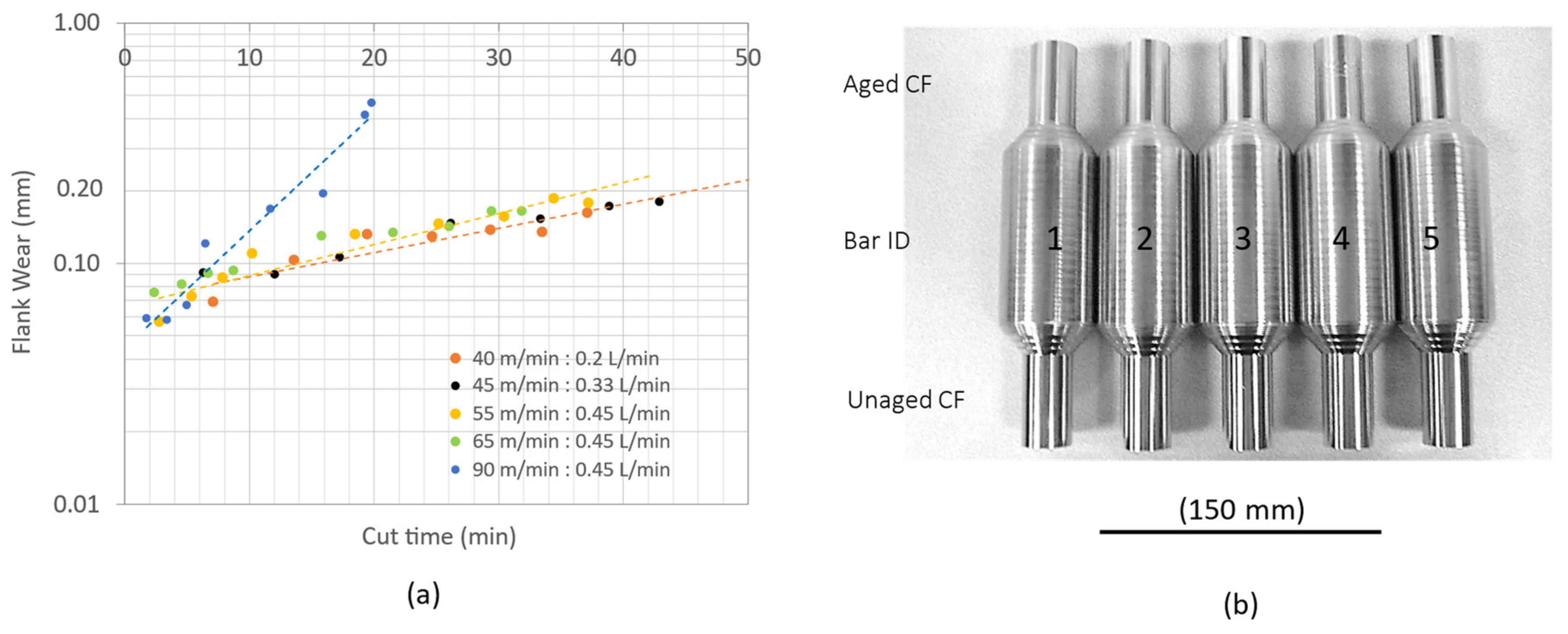 Metals 13 01610 g001