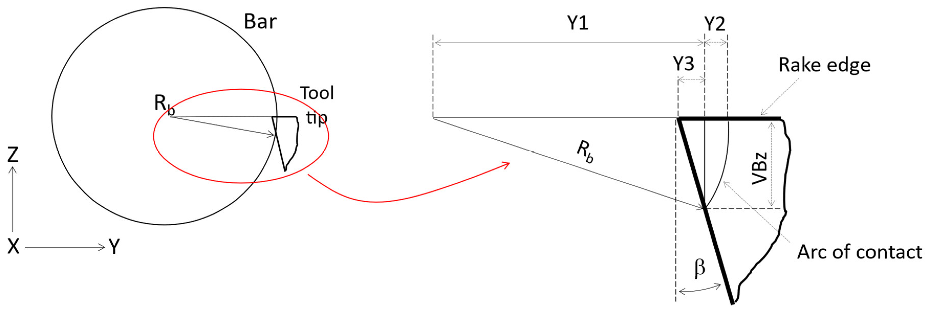 Metals 13 01610 g008