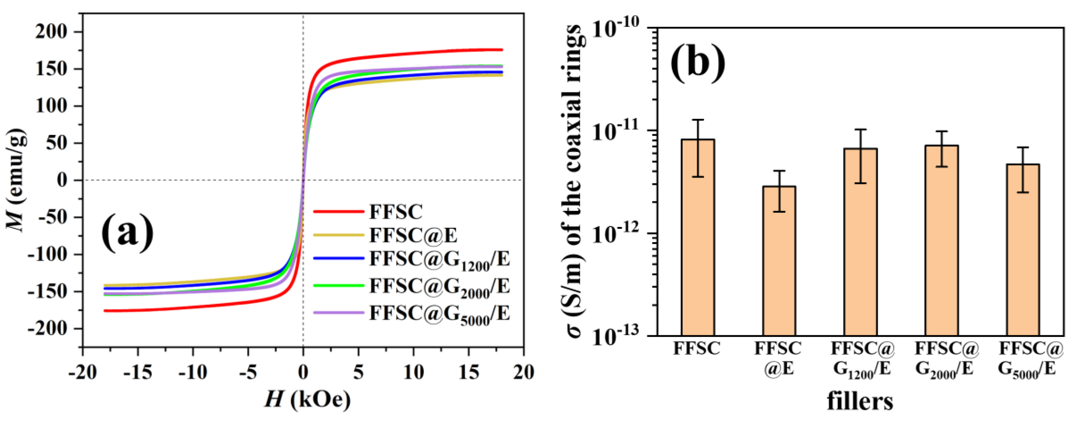 Metals 13 01611 g004