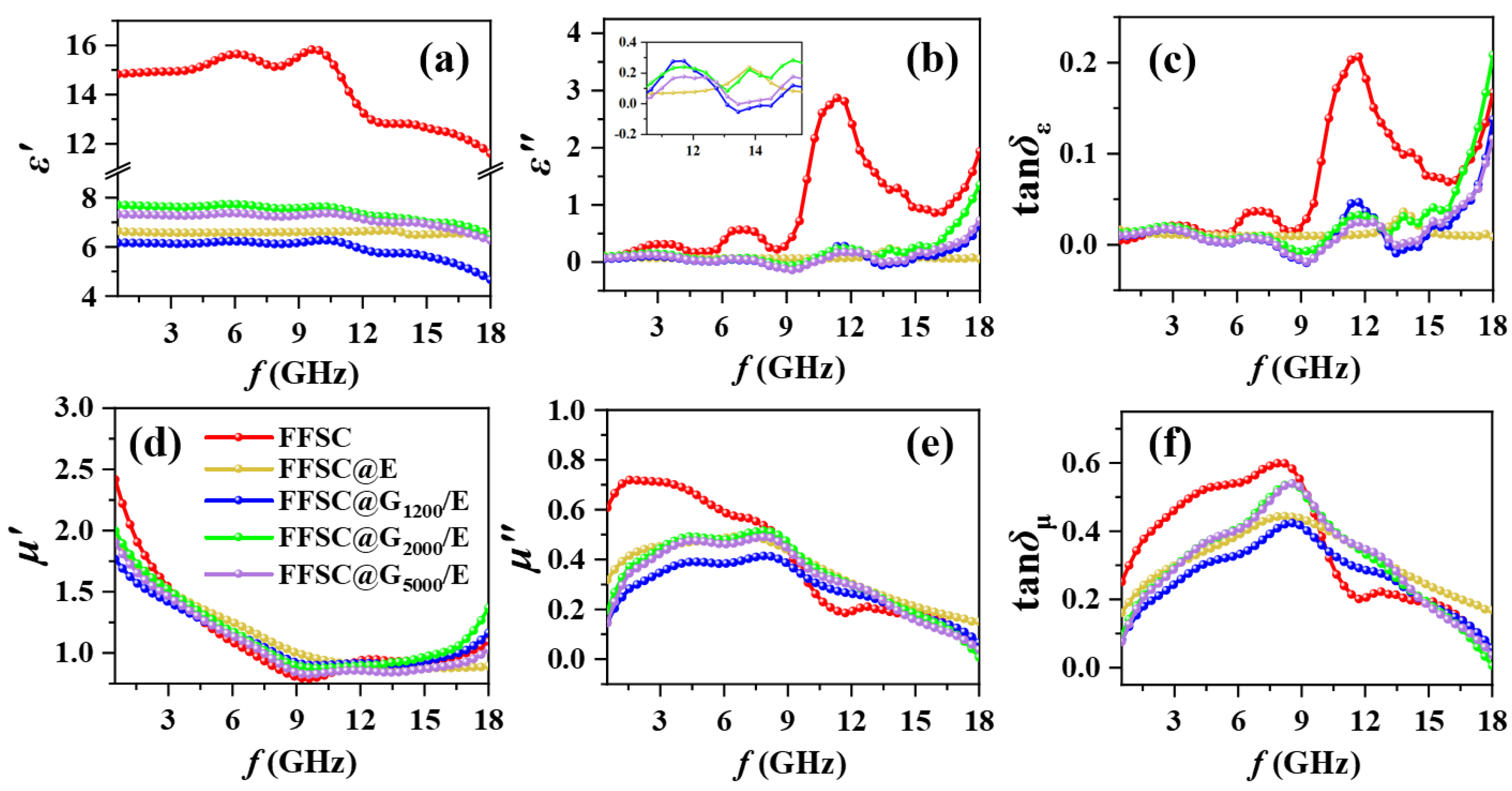 Metals 13 01611 g005