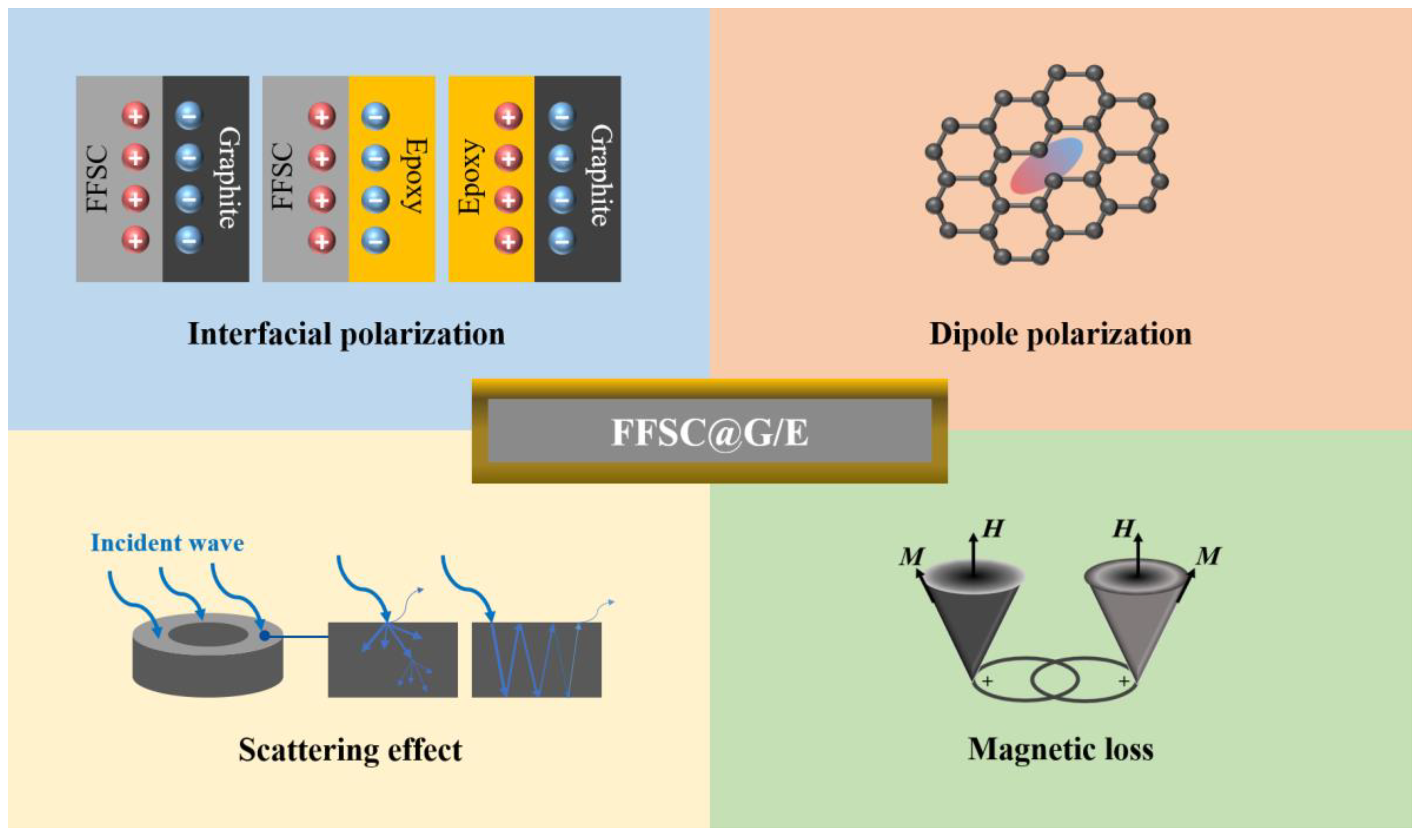 Metals 13 01611 g009