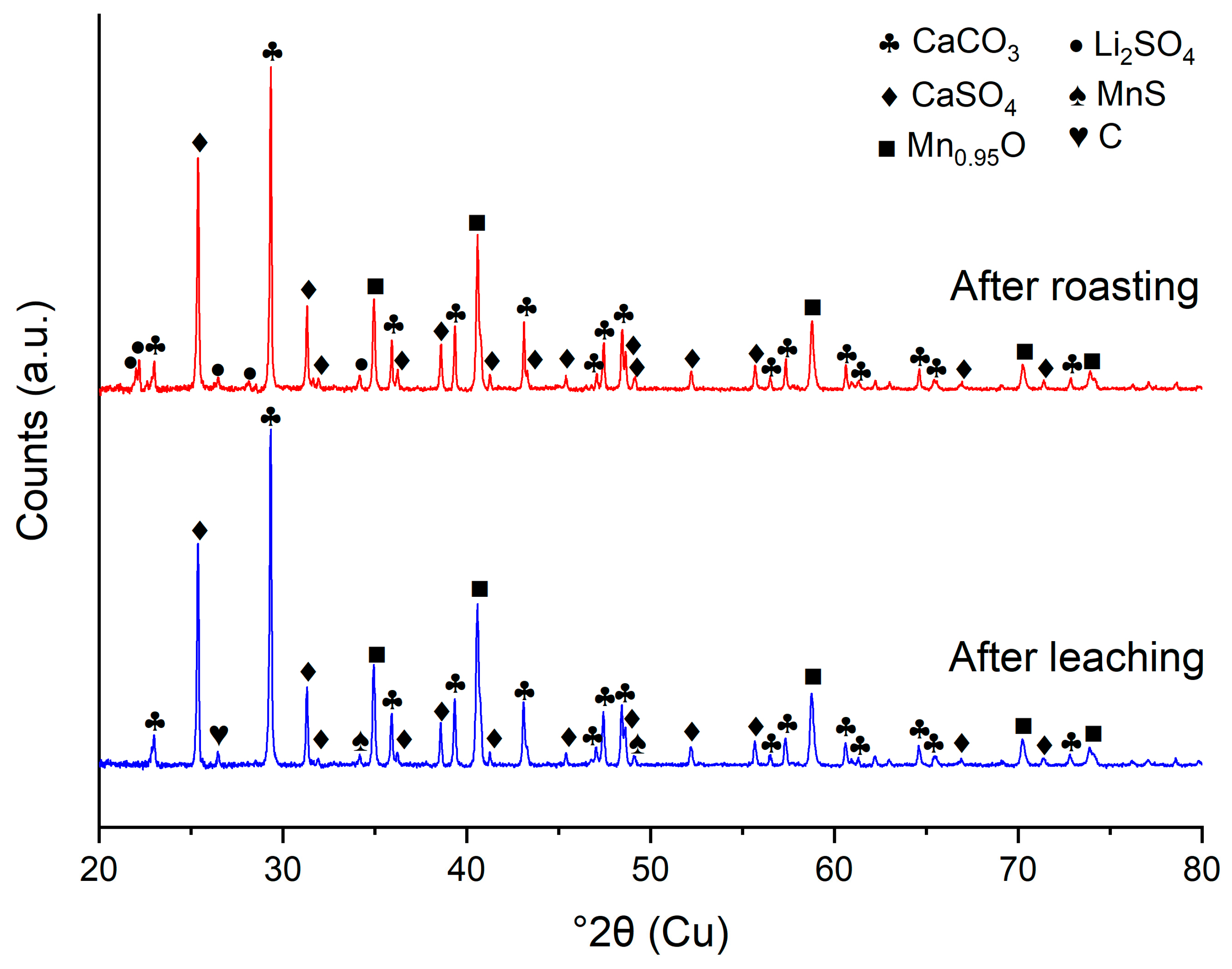 Metals 13 01612 g009