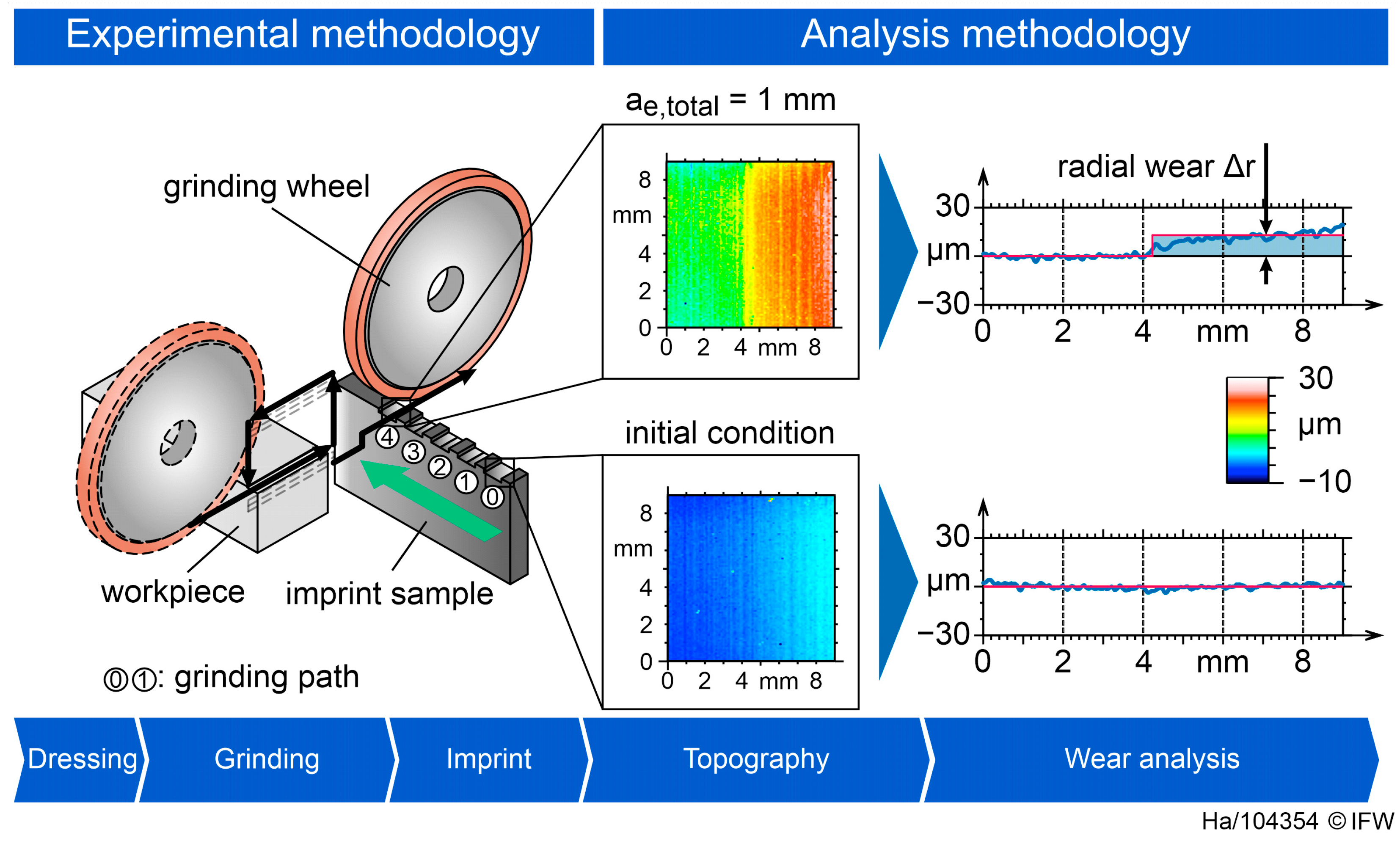 Metals 13 01614 g002