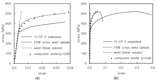 Metals 13 01616 g002