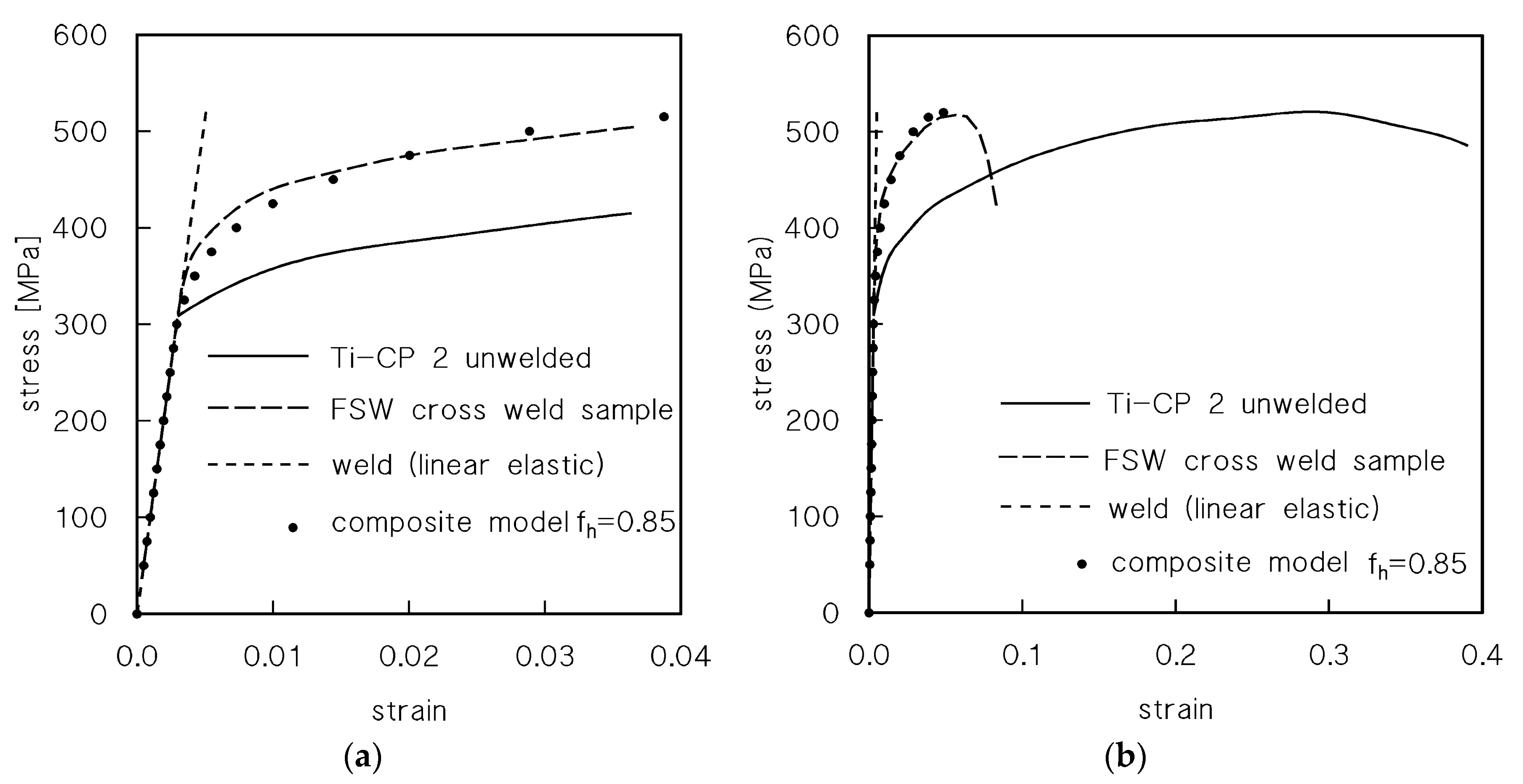 Metals 13 01616 g002
