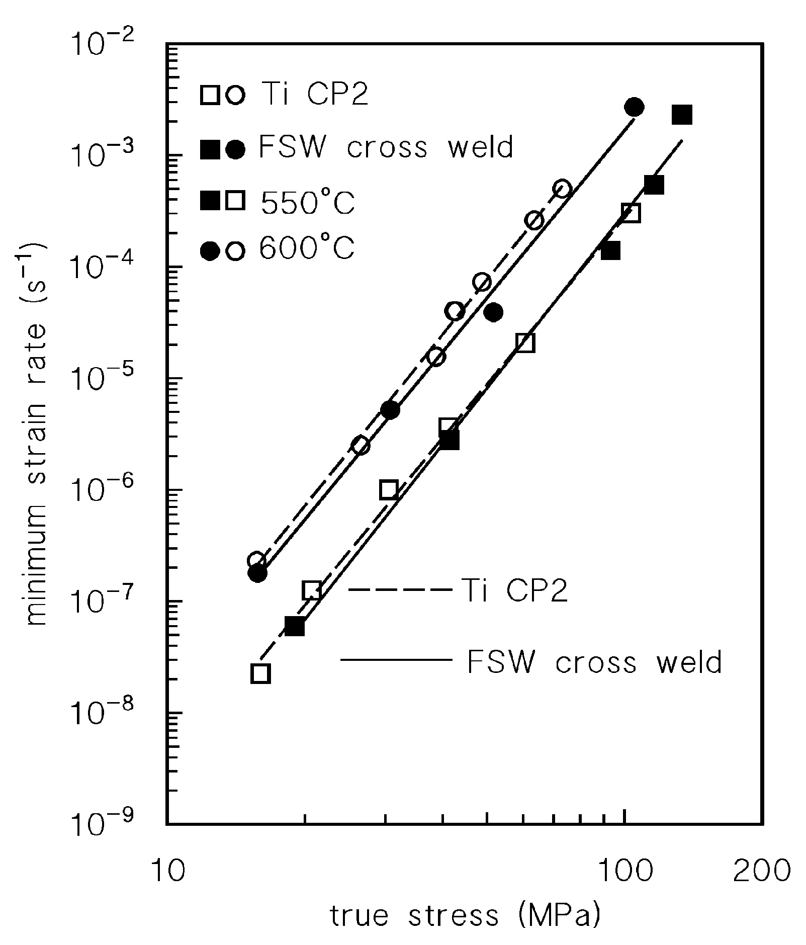 Metals 13 01616 g005