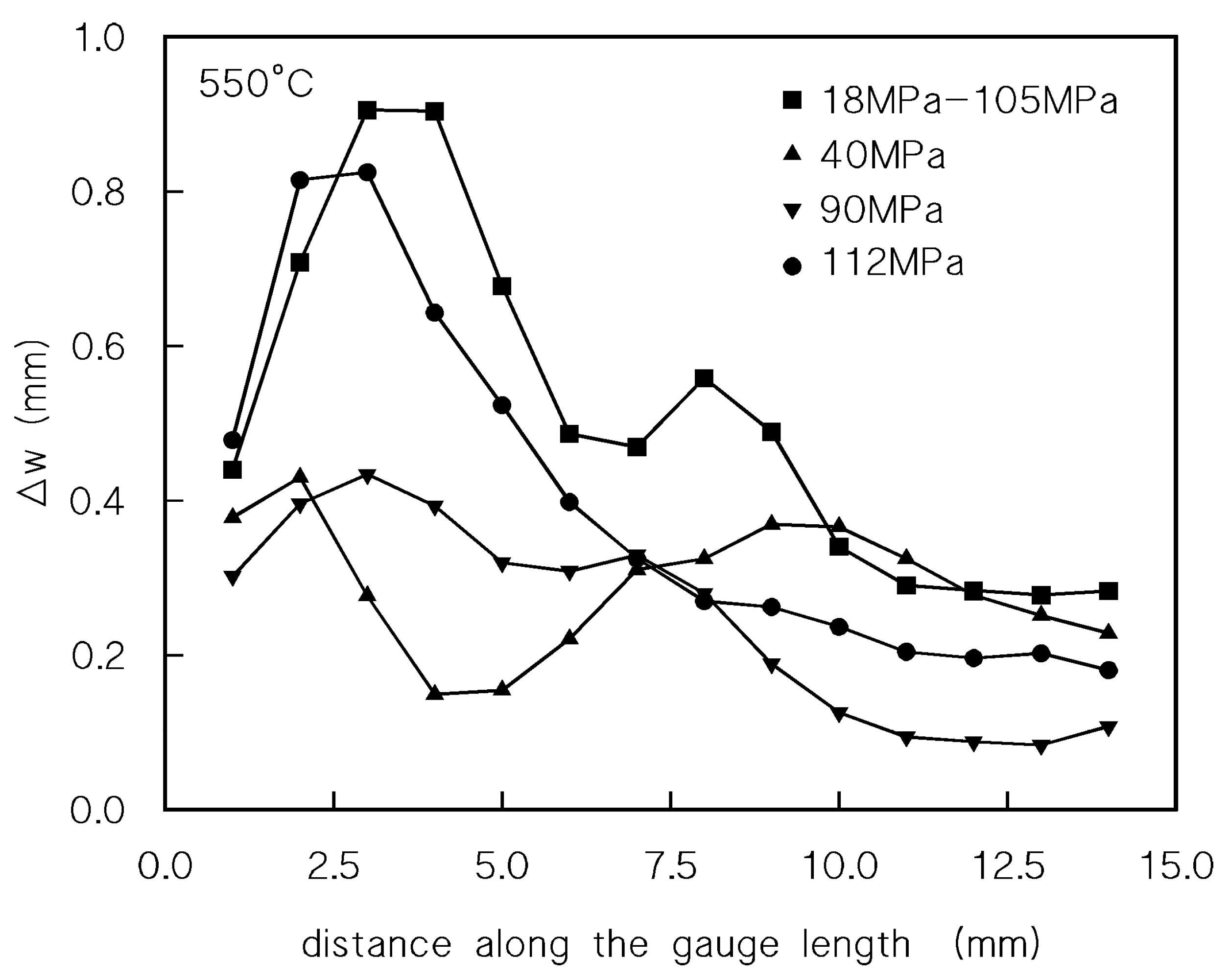 Metals 13 01616 g007
