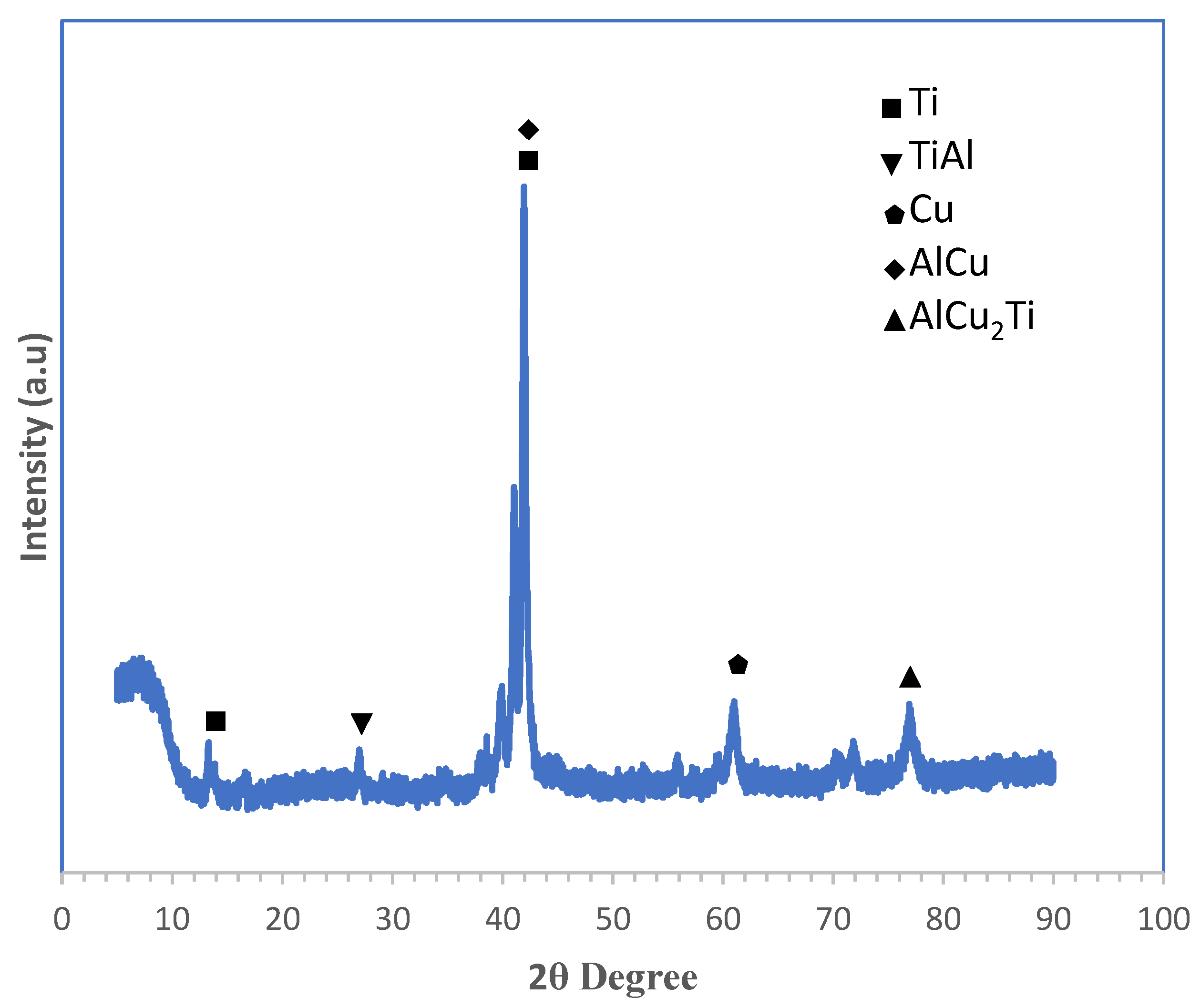 Metals 13 01617 g011