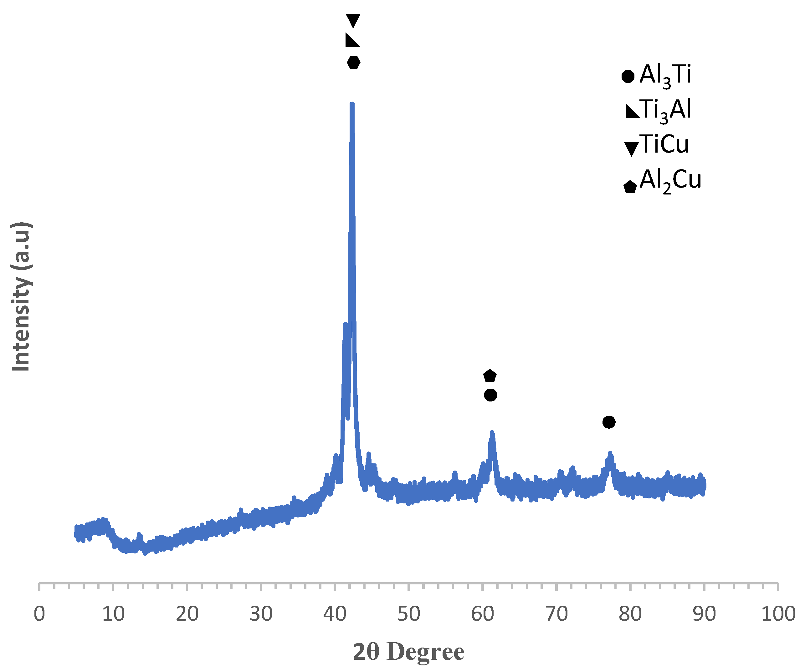 Metals 13 01617 g012