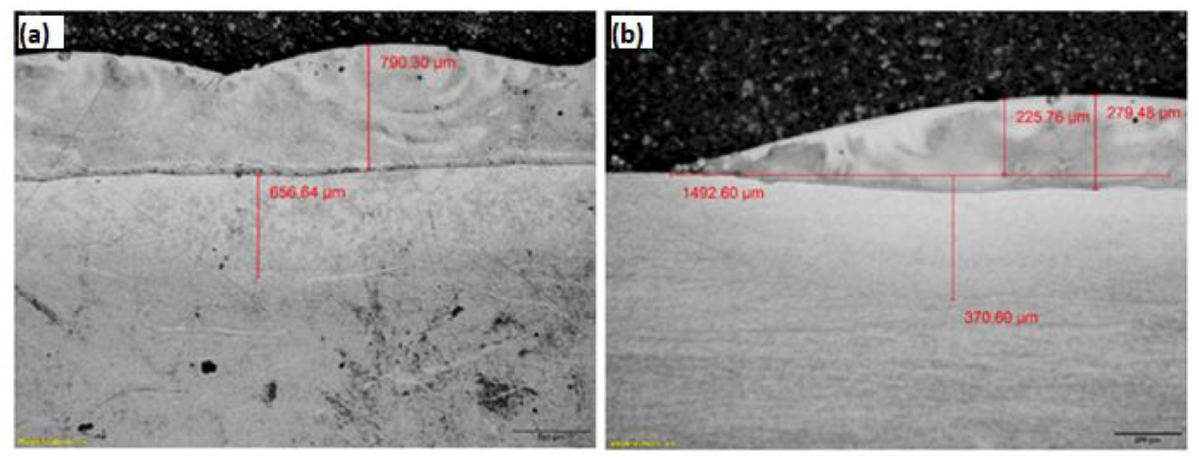 Metals 13 01617 g019