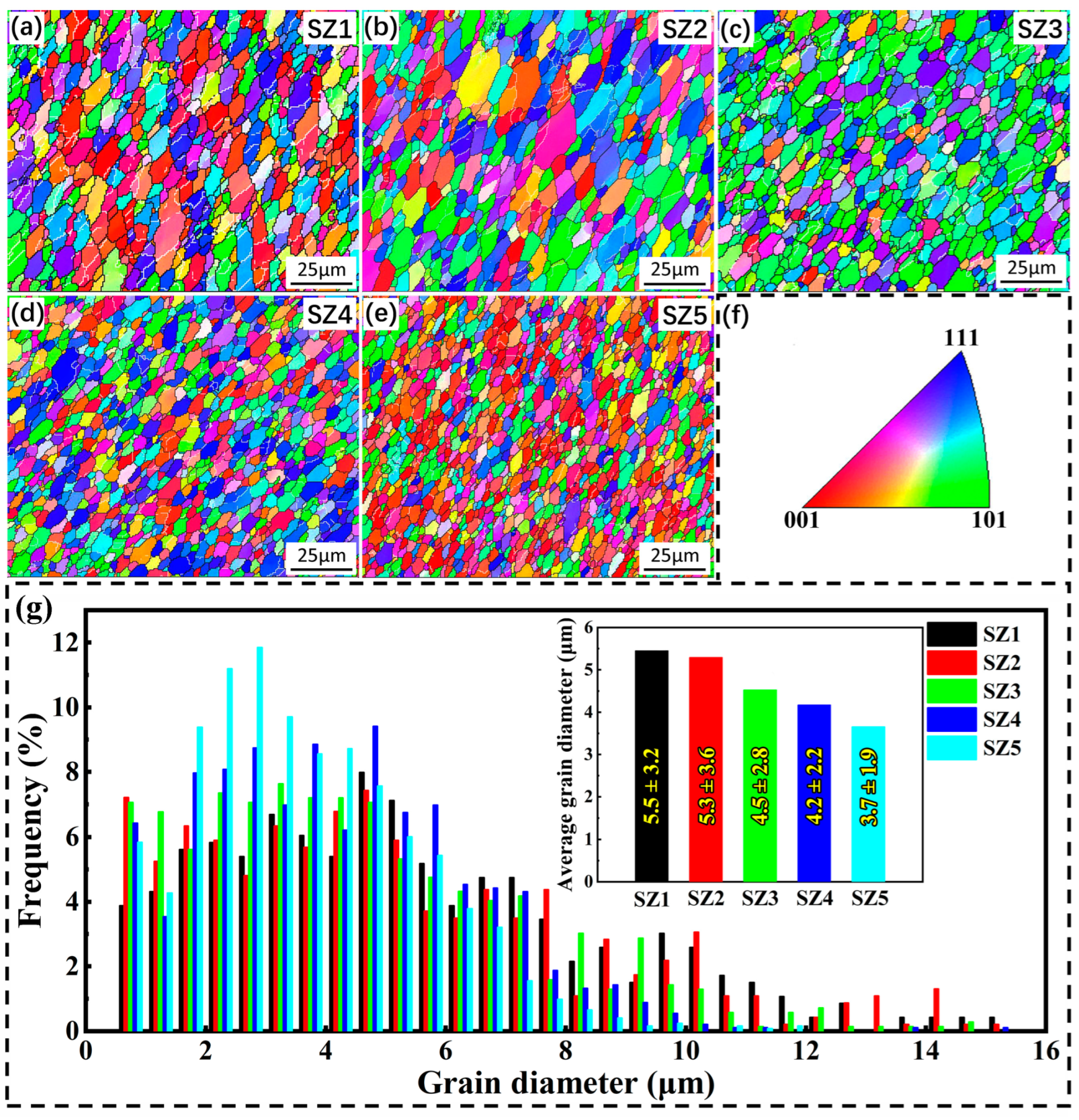 Metals 13 01618 g002
