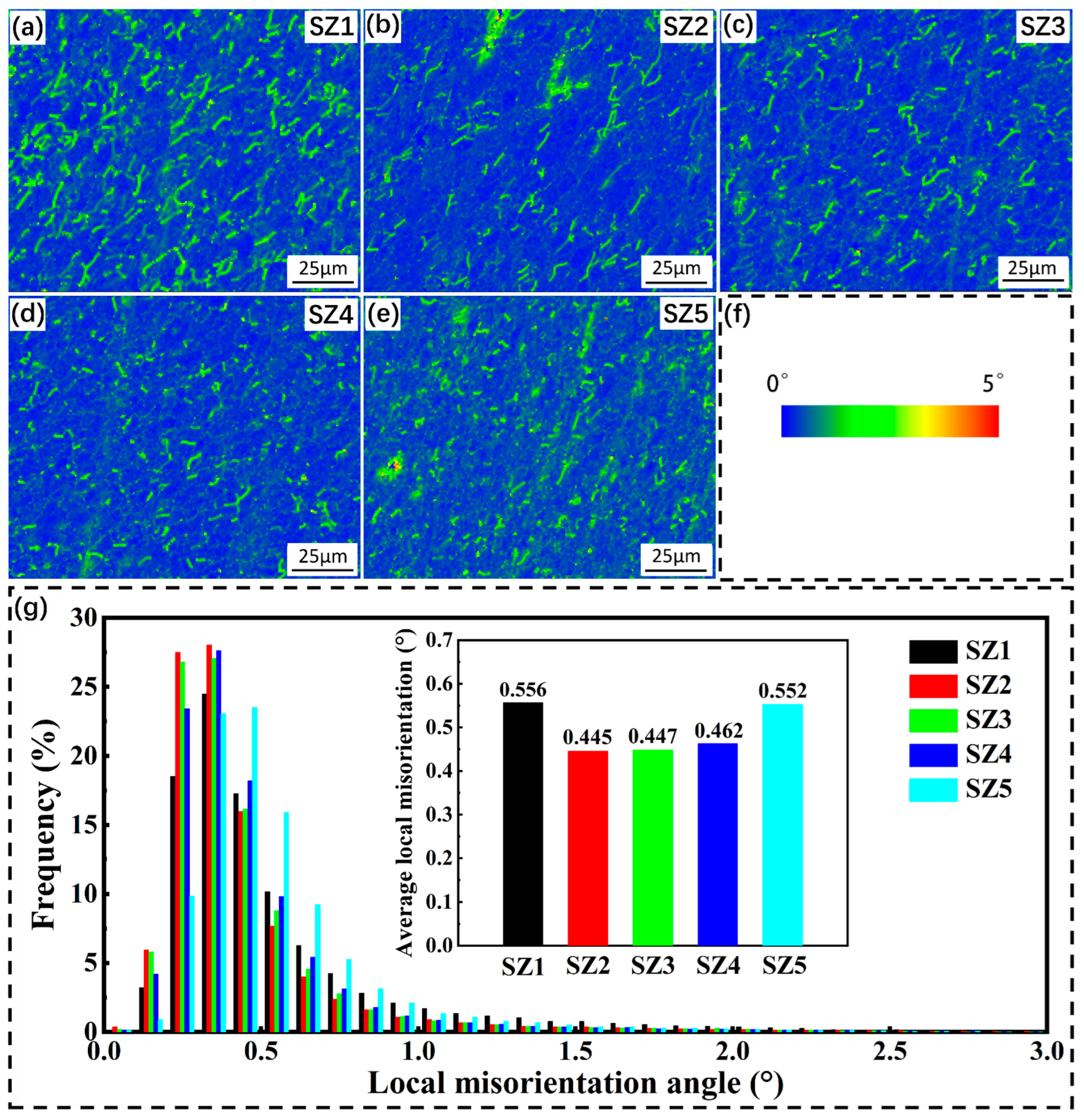 Metals 13 01618 g005
