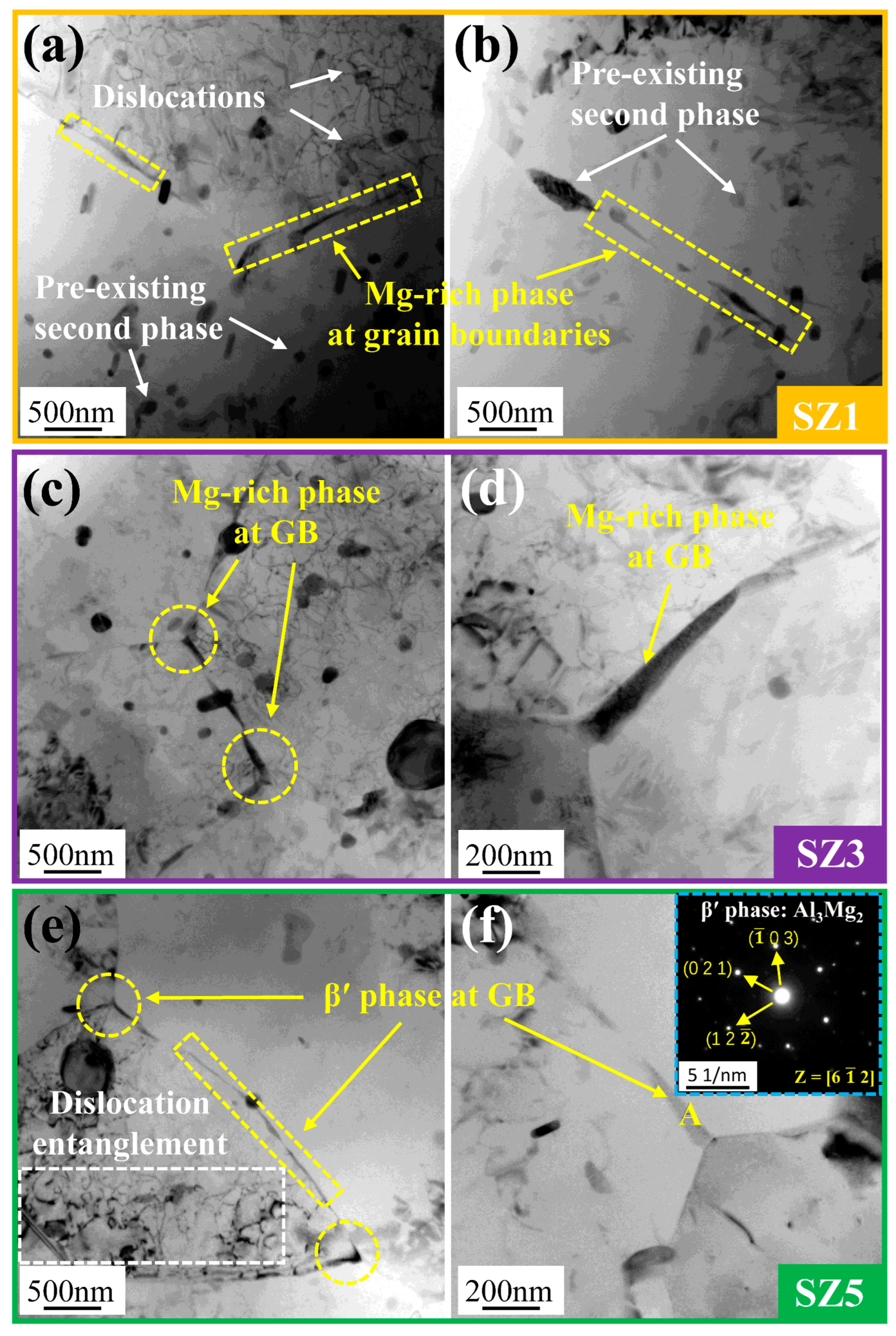 Metals 13 01618 g006
